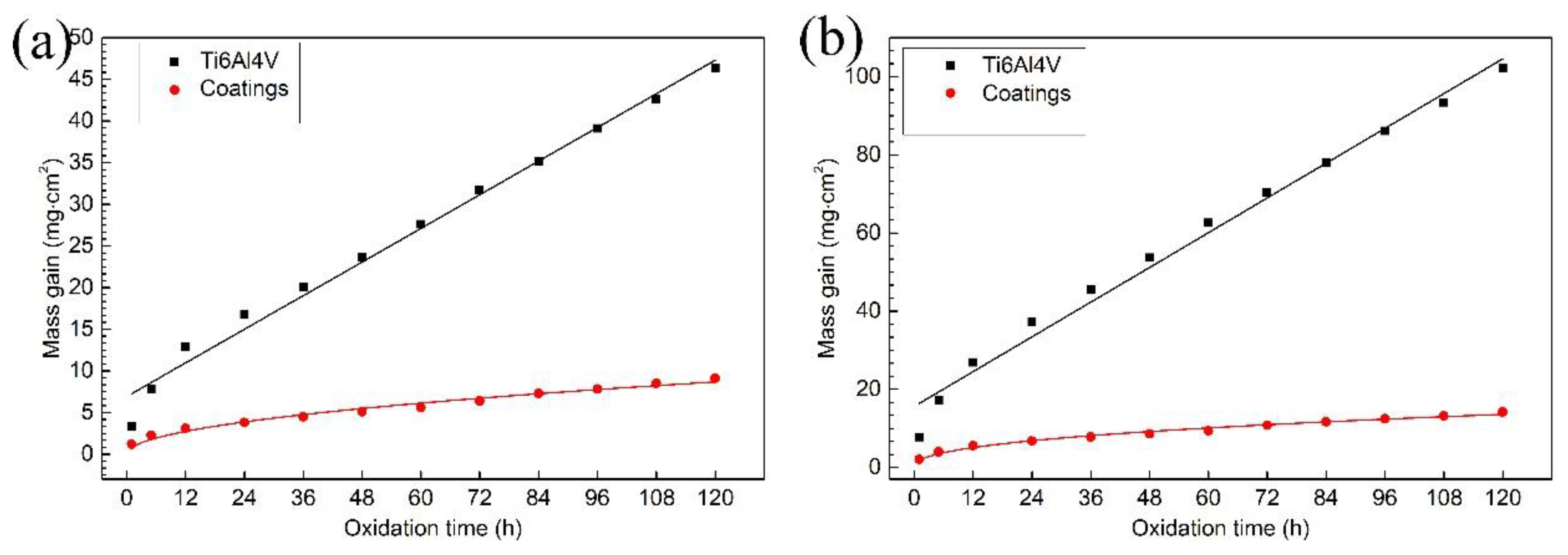 Materials 13 04882 g008