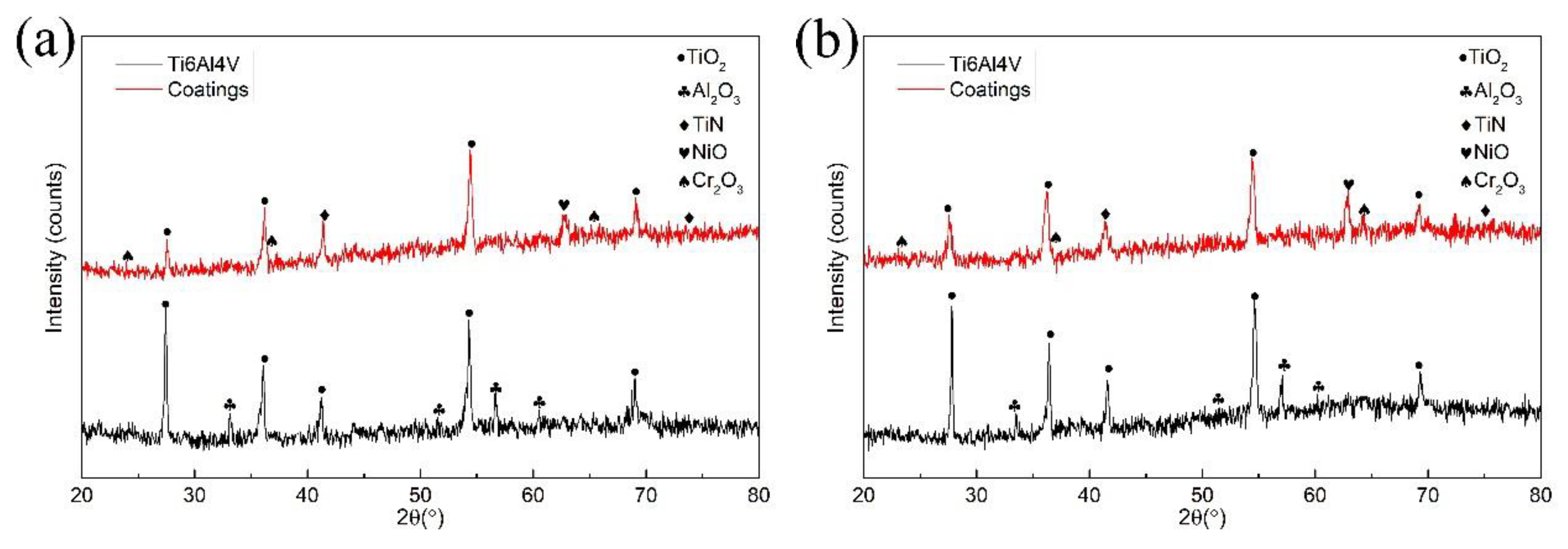 Materials 13 04882 g009