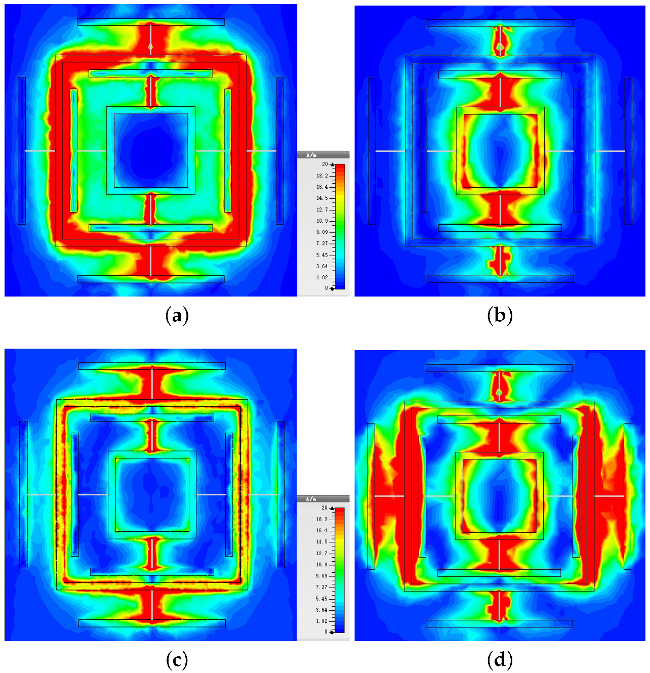 Materials 13 04883 g003