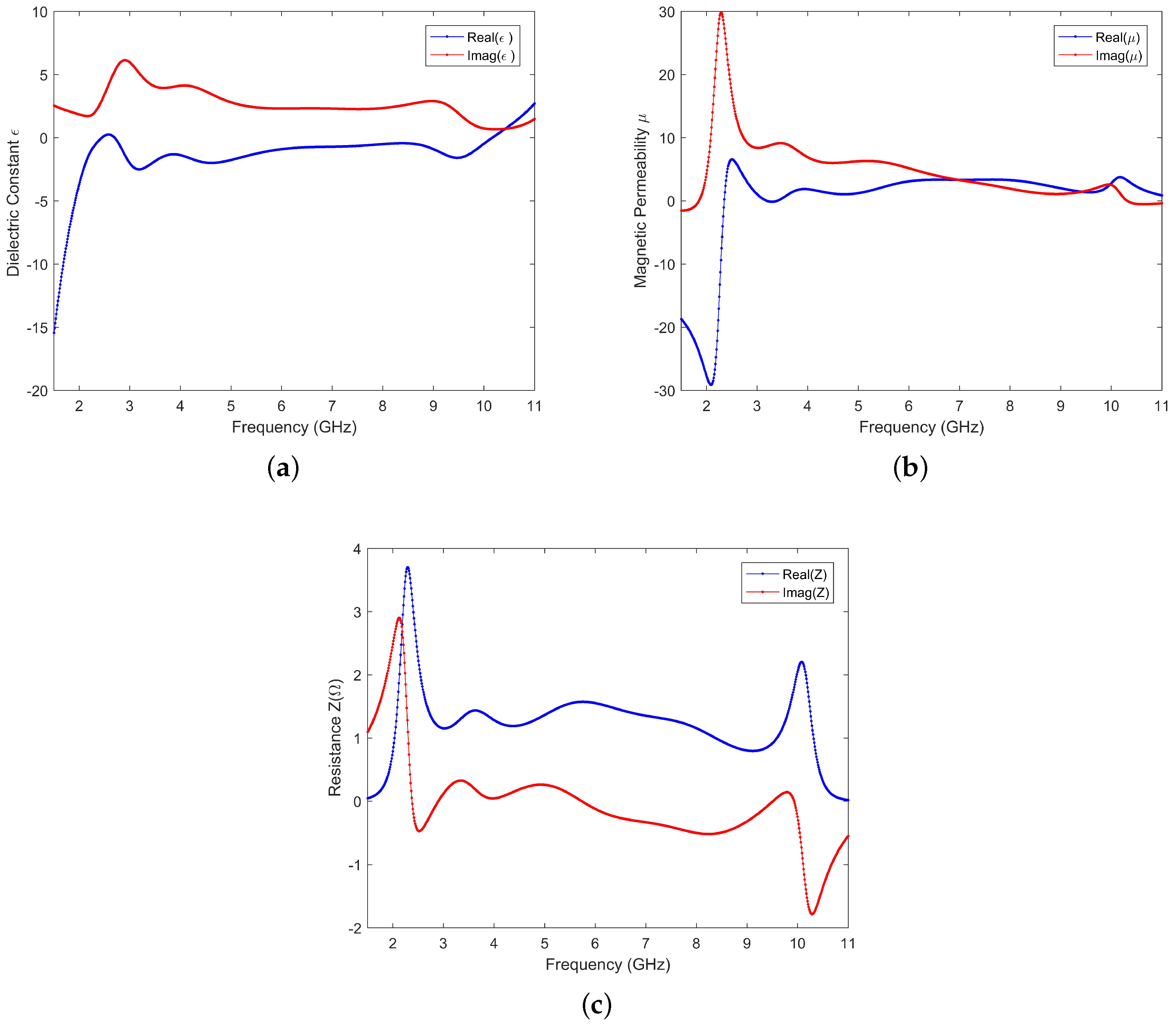 Materials 13 04883 g004