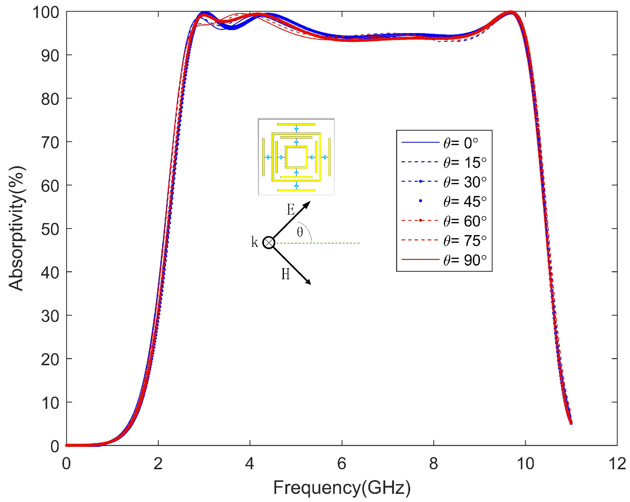 Materials 13 04883 g005