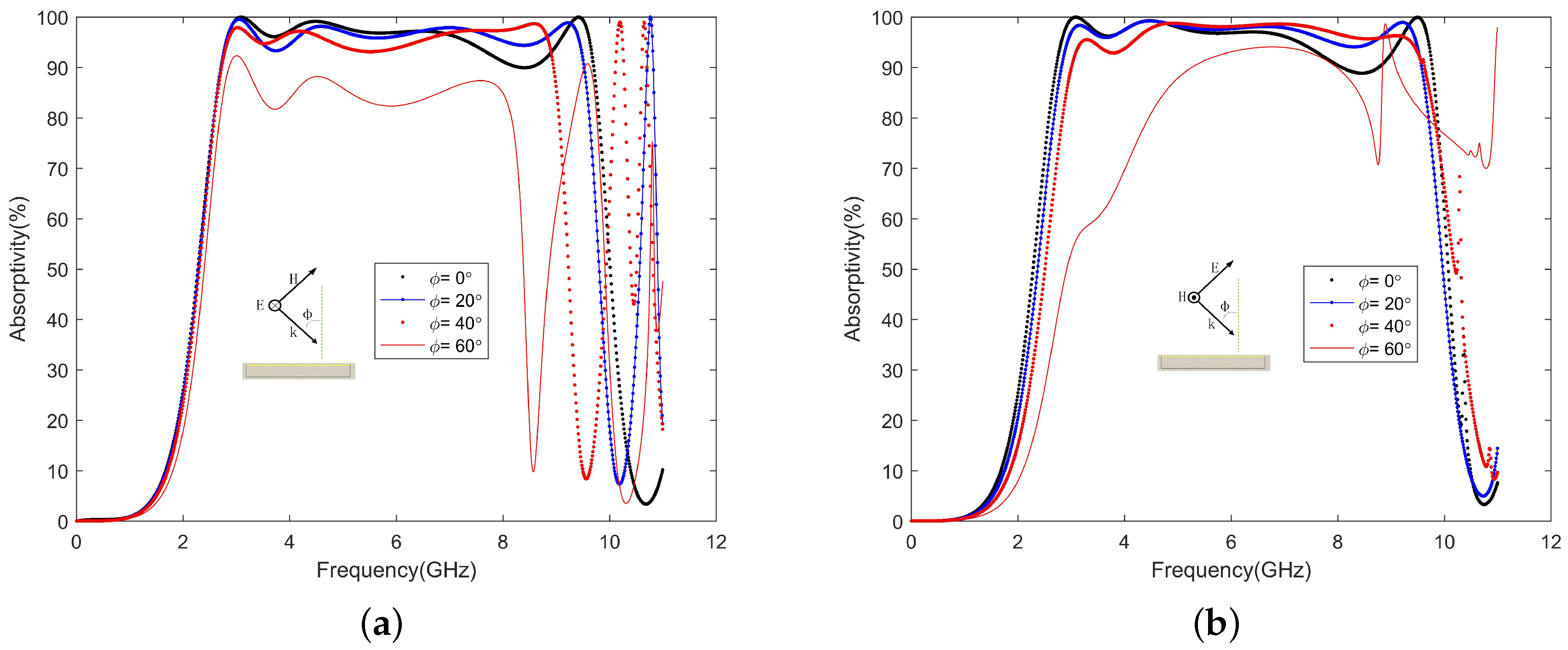 Materials 13 04883 g006