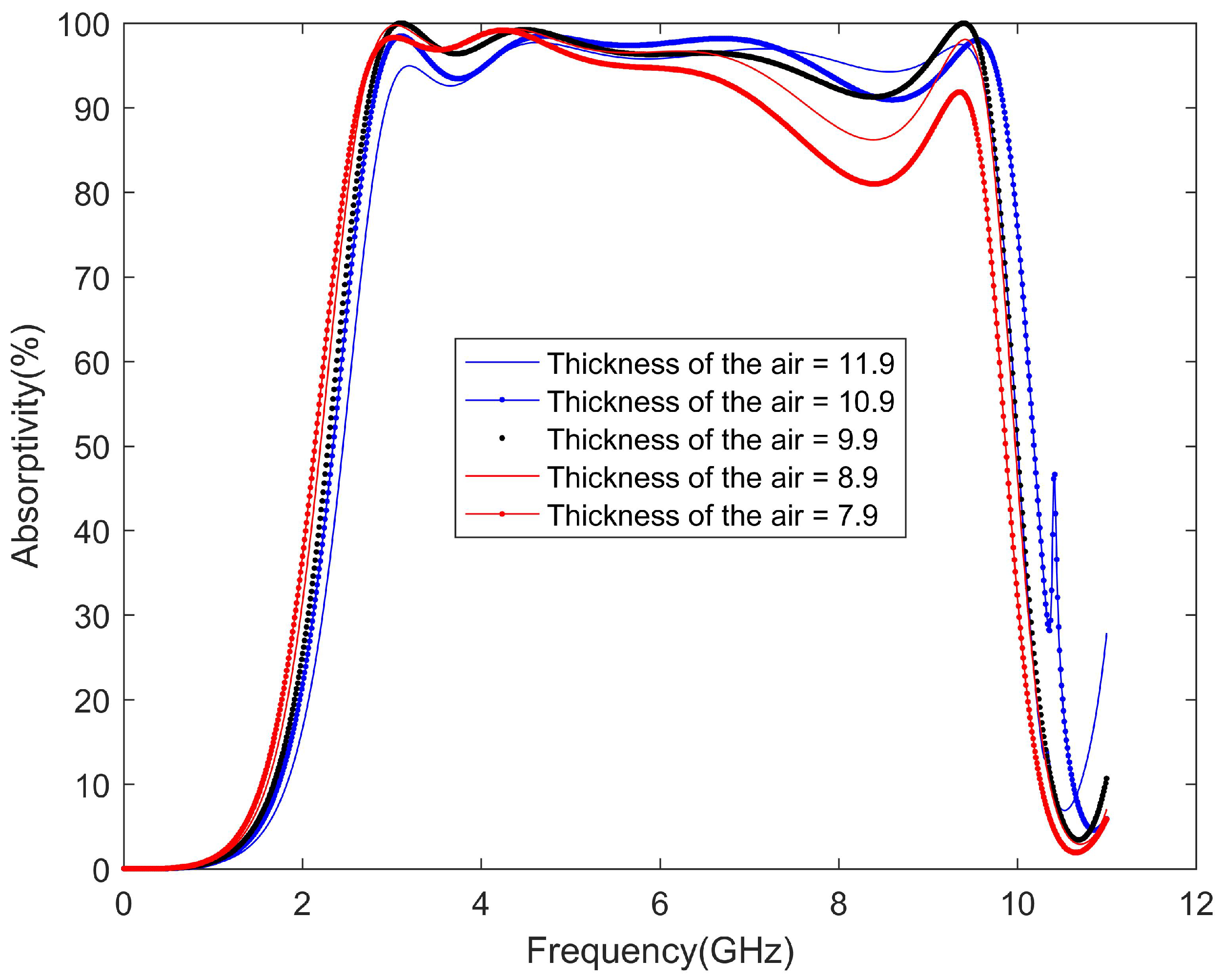 Materials 13 04883 g007