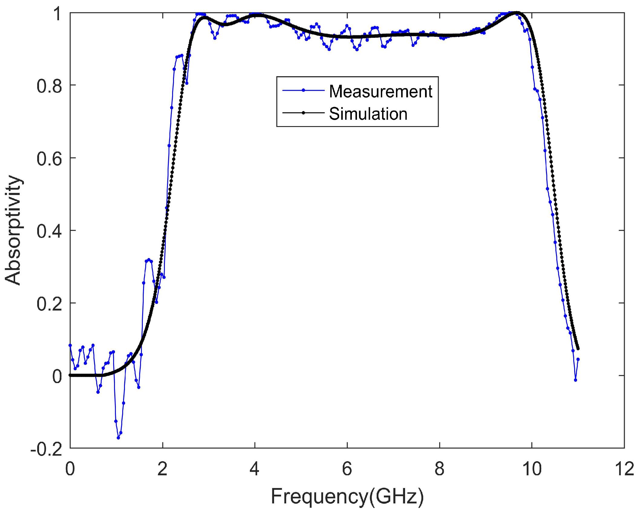 Materials 13 04883 g010