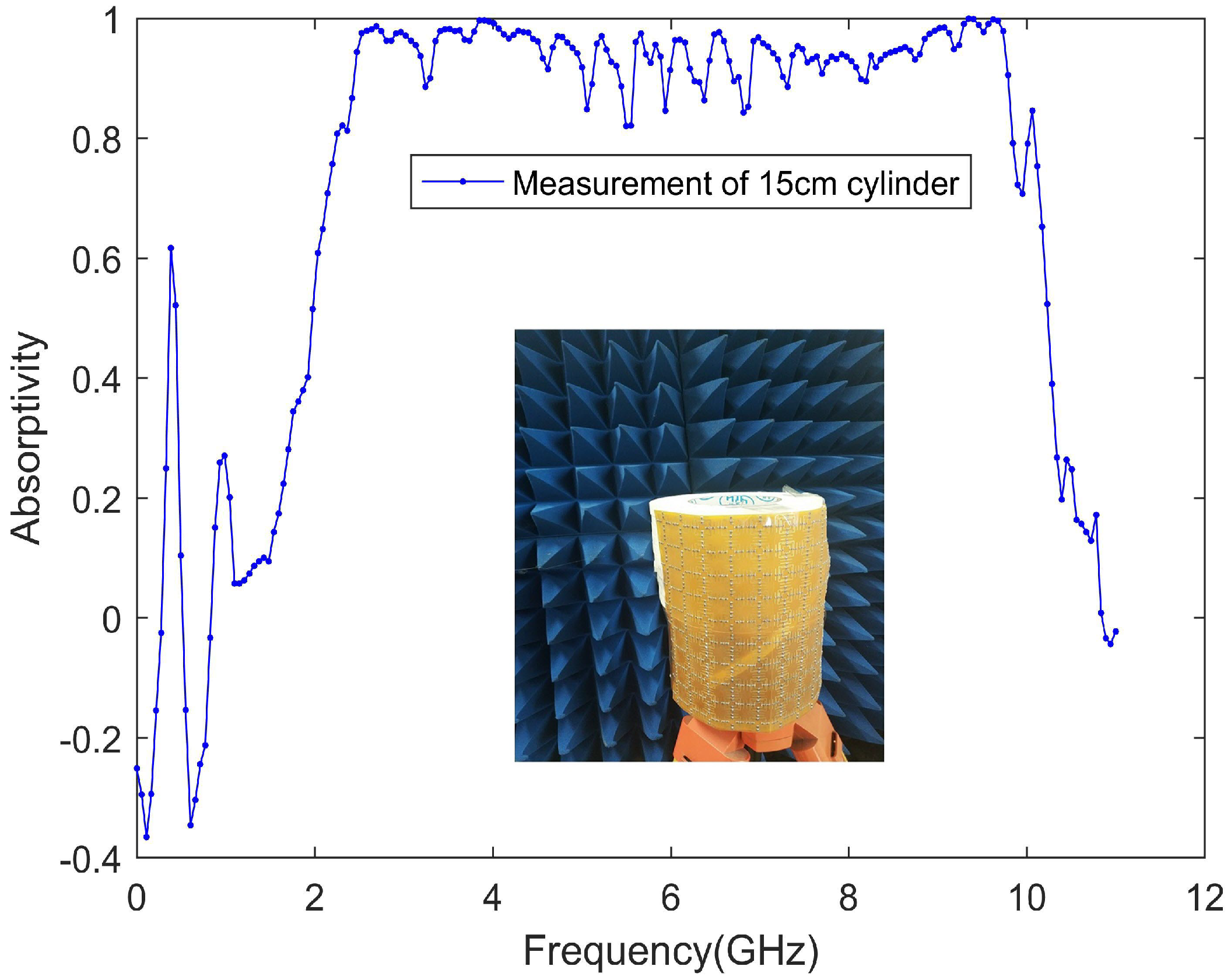 Materials 13 04883 g011