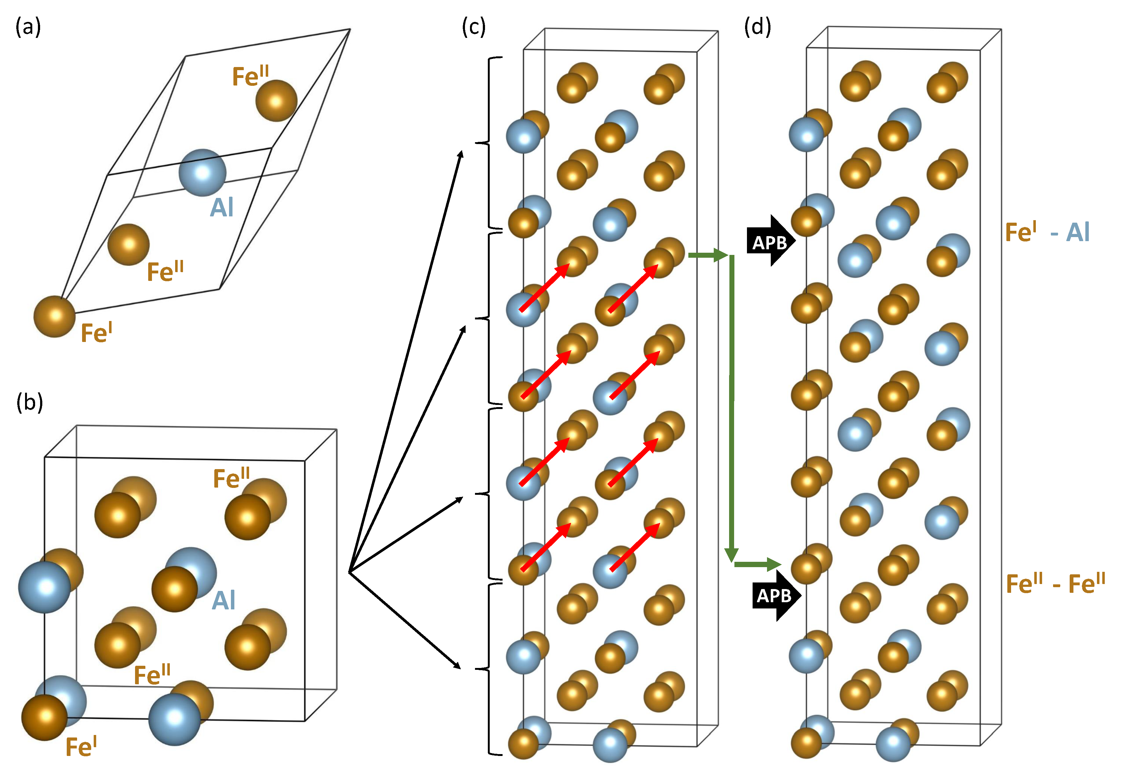 Materials 13 04884 g001