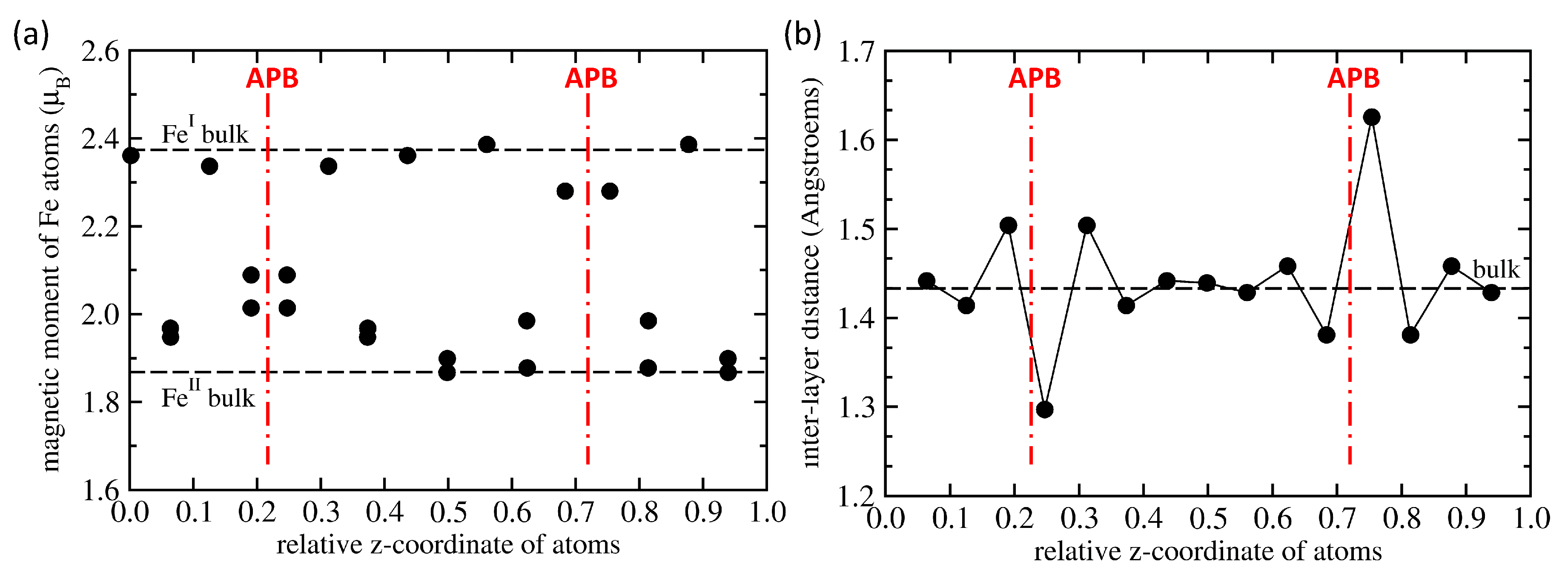 Materials 13 04884 g002