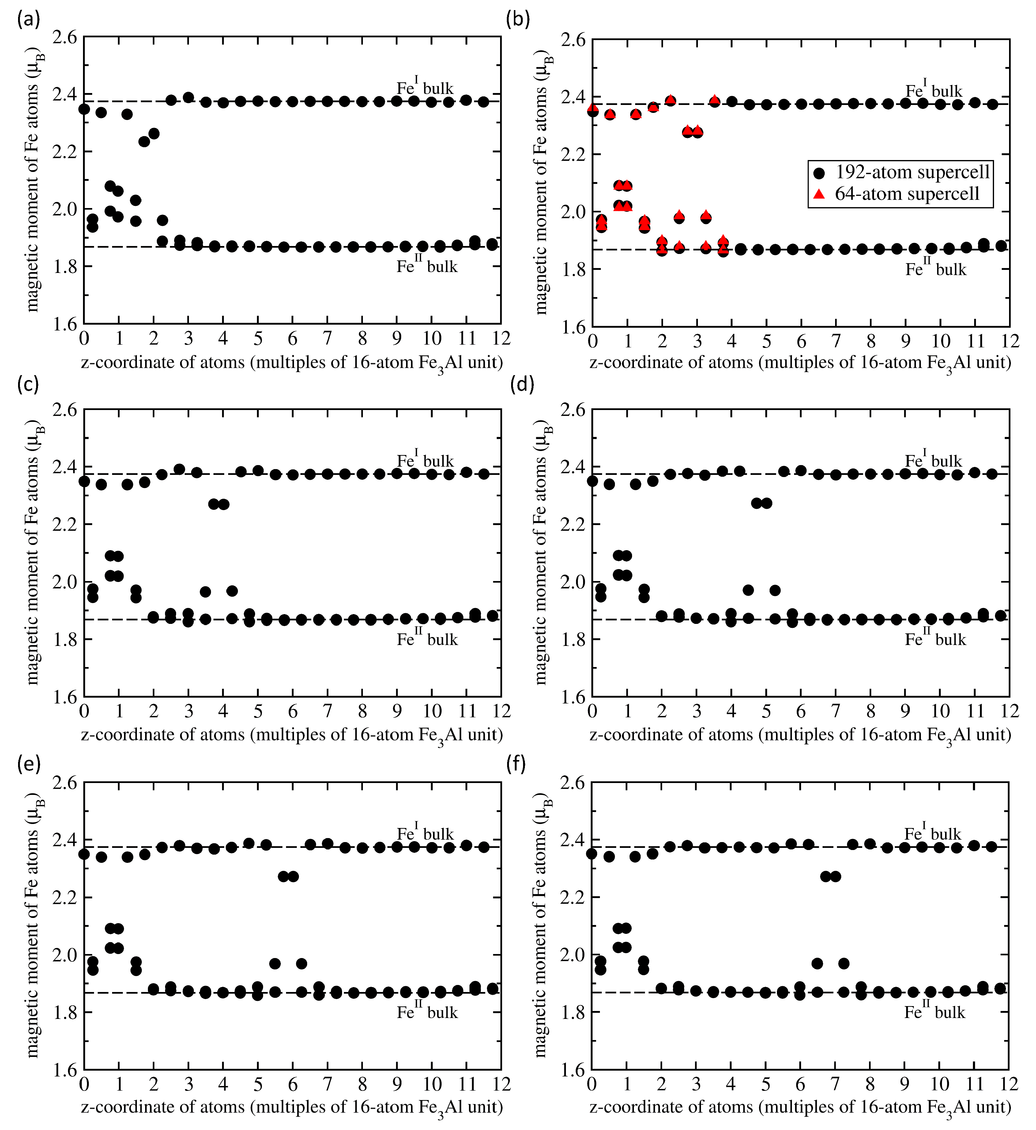 Materials 13 04884 g005