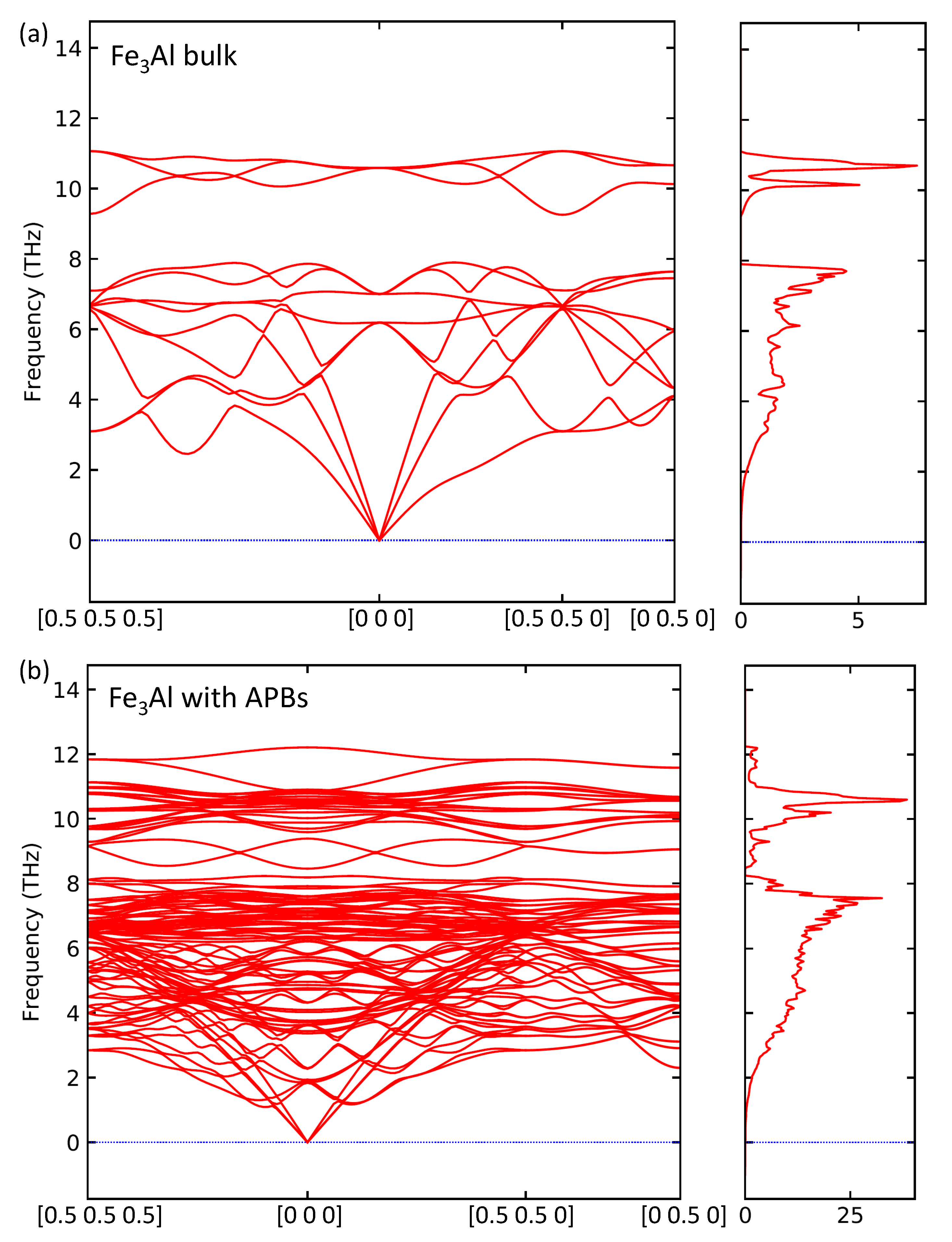 Materials 13 04884 g006