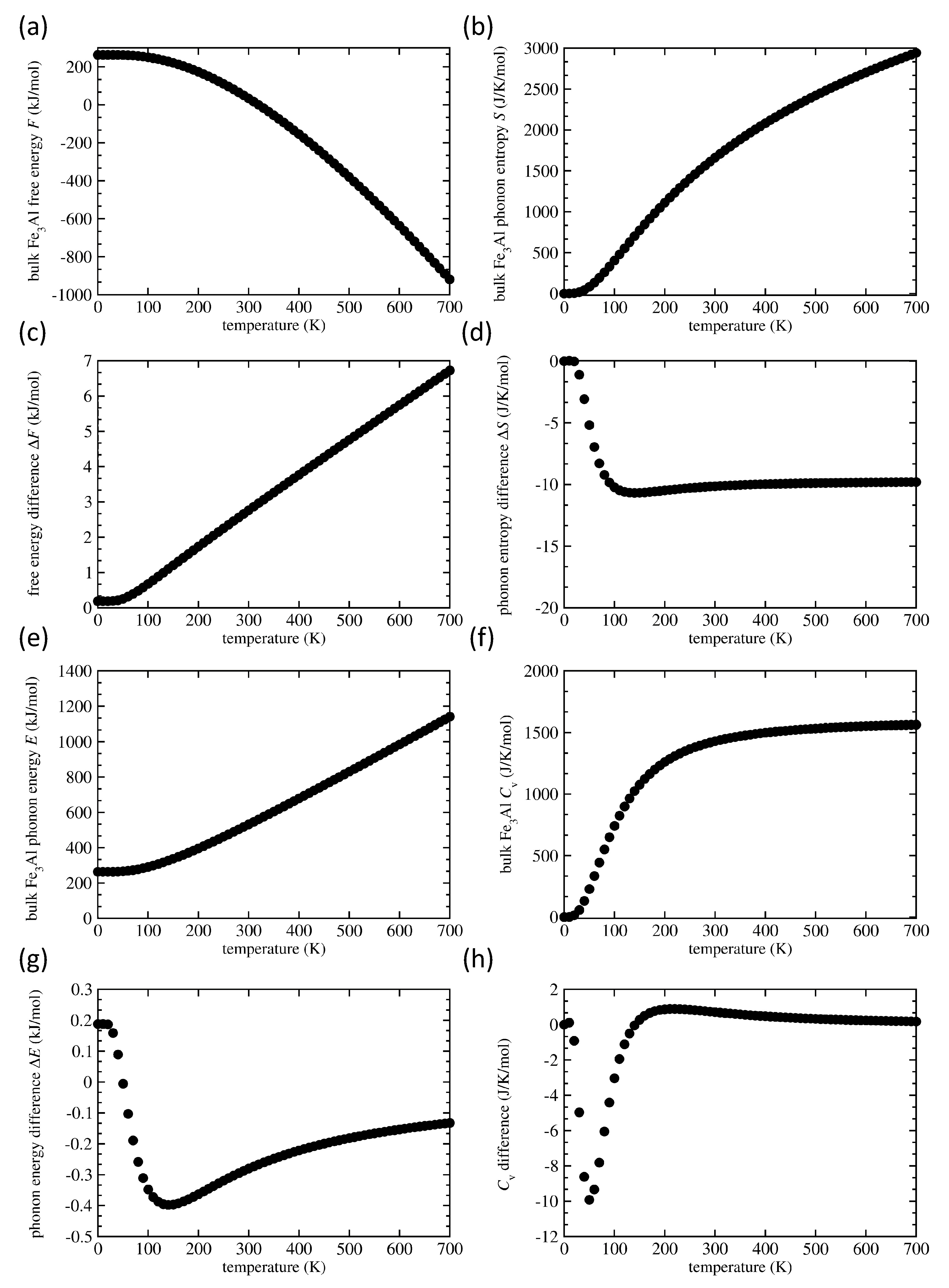 Materials 13 04884 g007