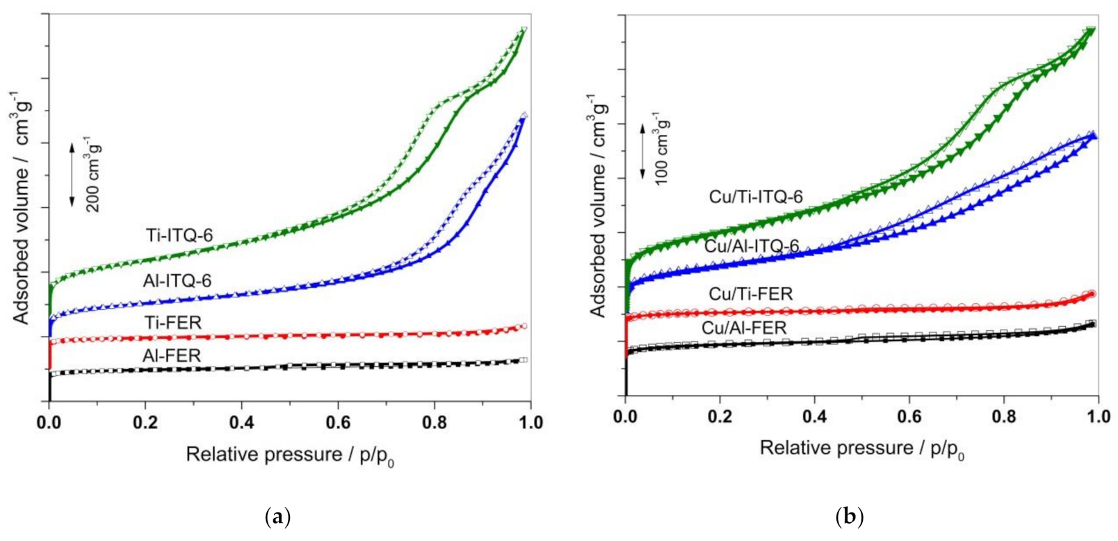 Materials 13 04885 g002