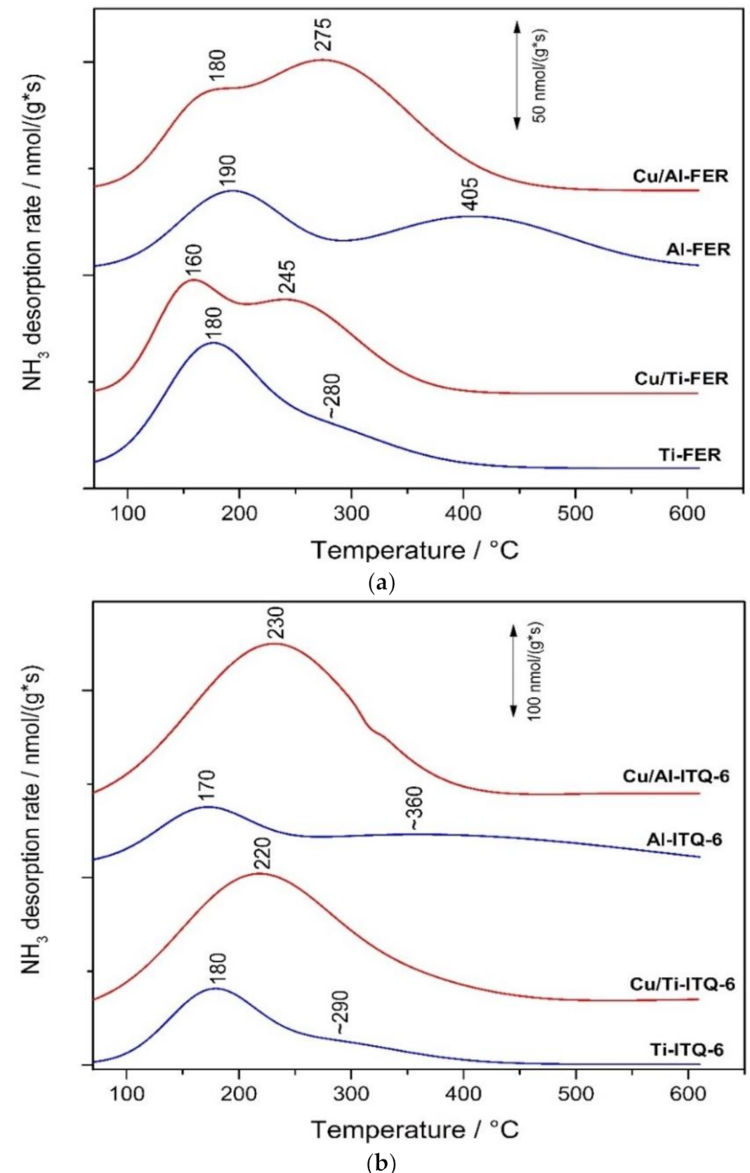 Materials 13 04885 g006