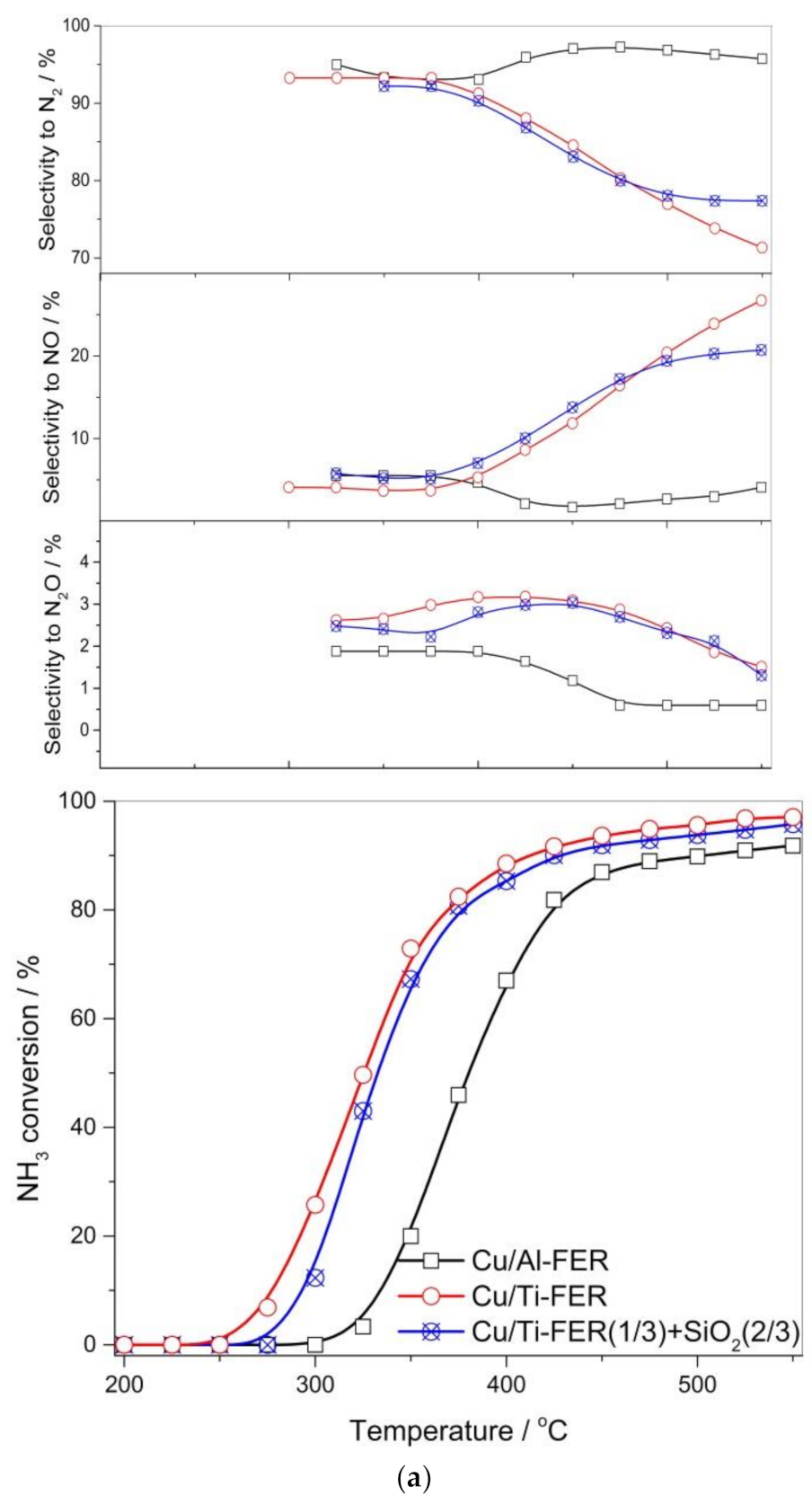 Materials 13 04885 g007a