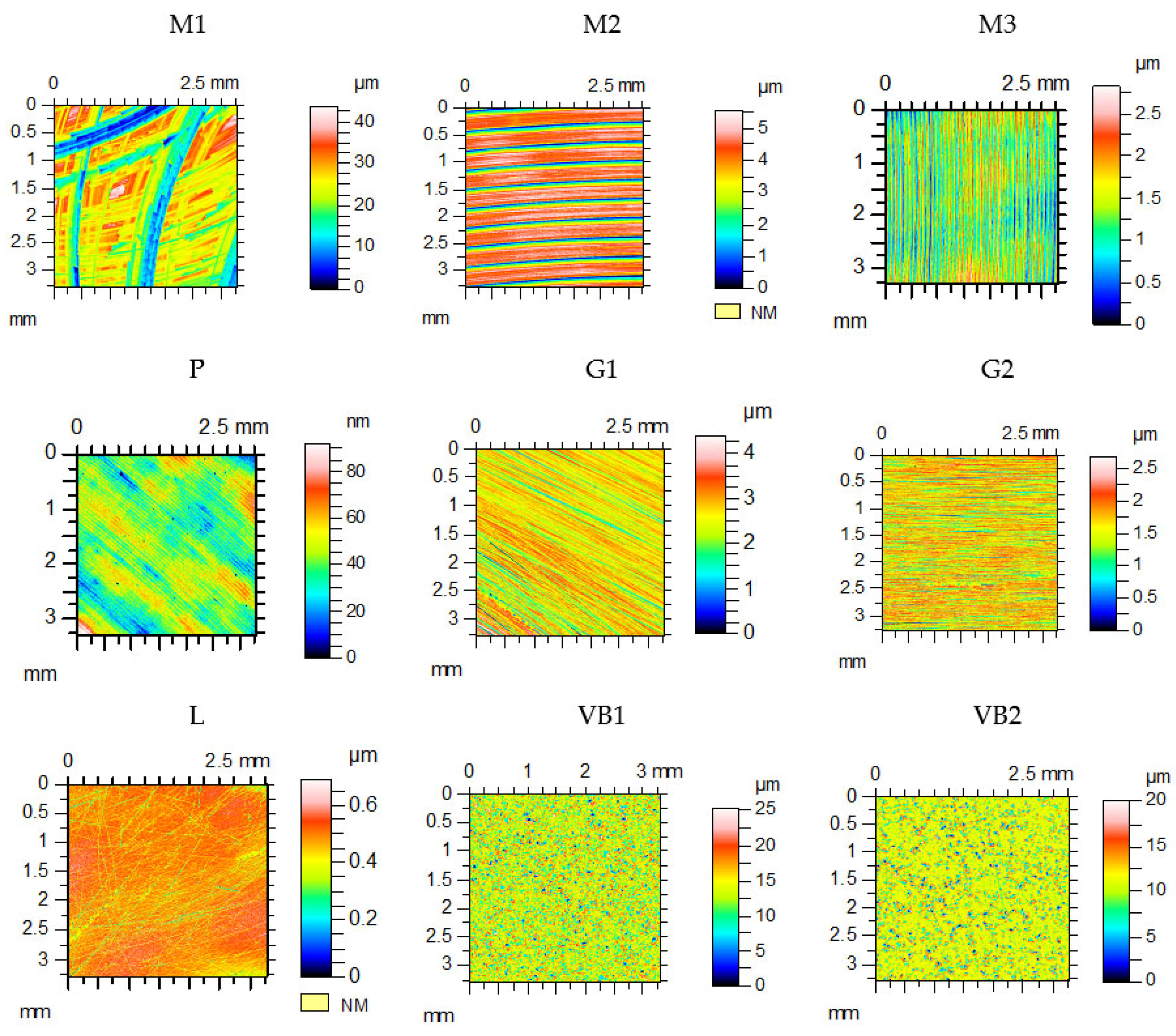 Materials 13 04886 g002