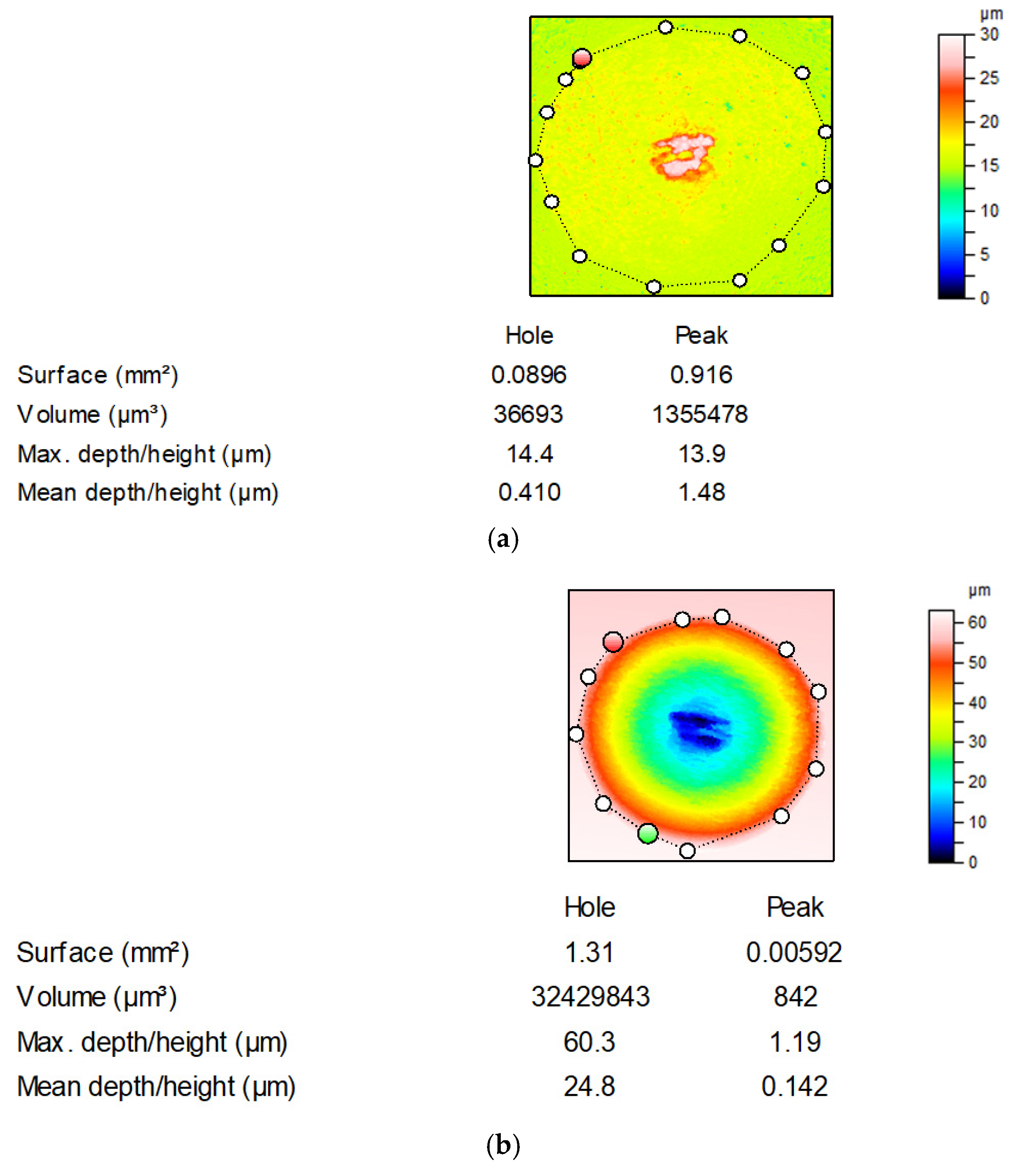 Materials 13 04886 g003