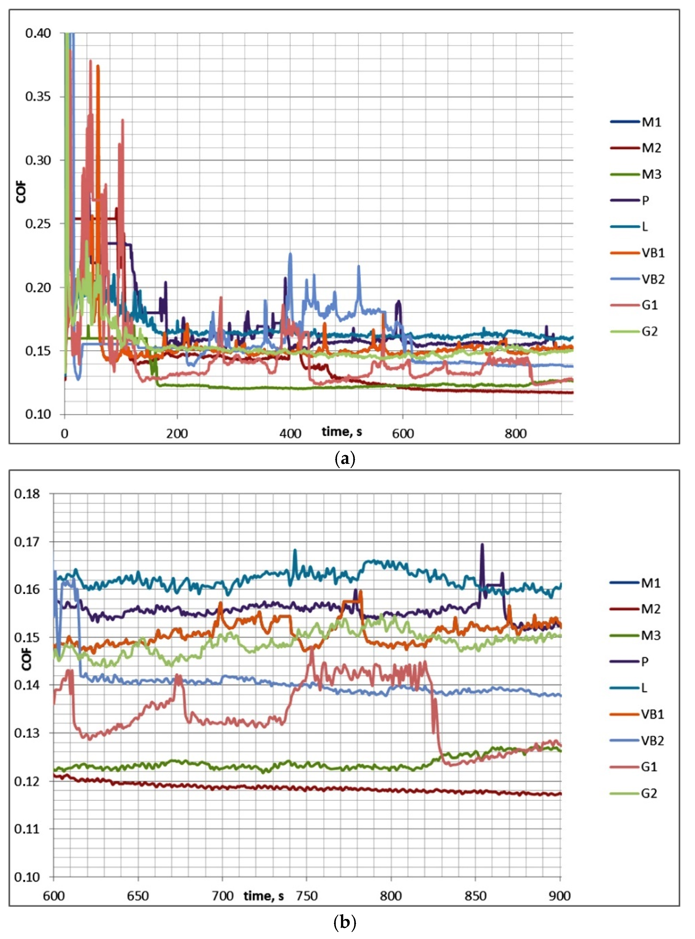 Materials 13 04886 g004