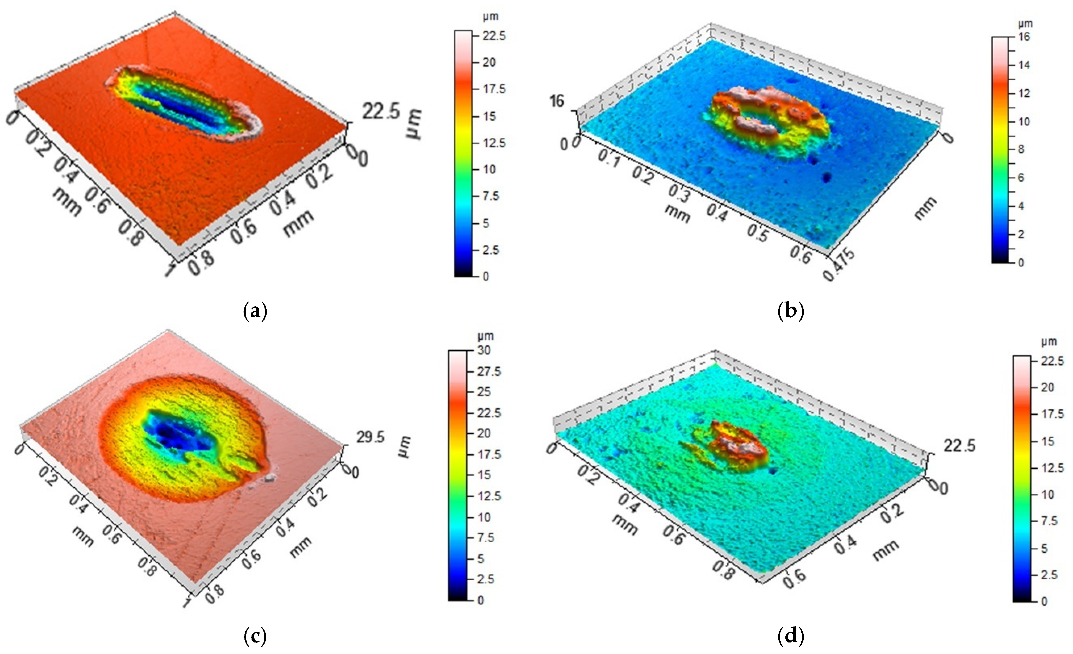 Materials 13 04886 g009