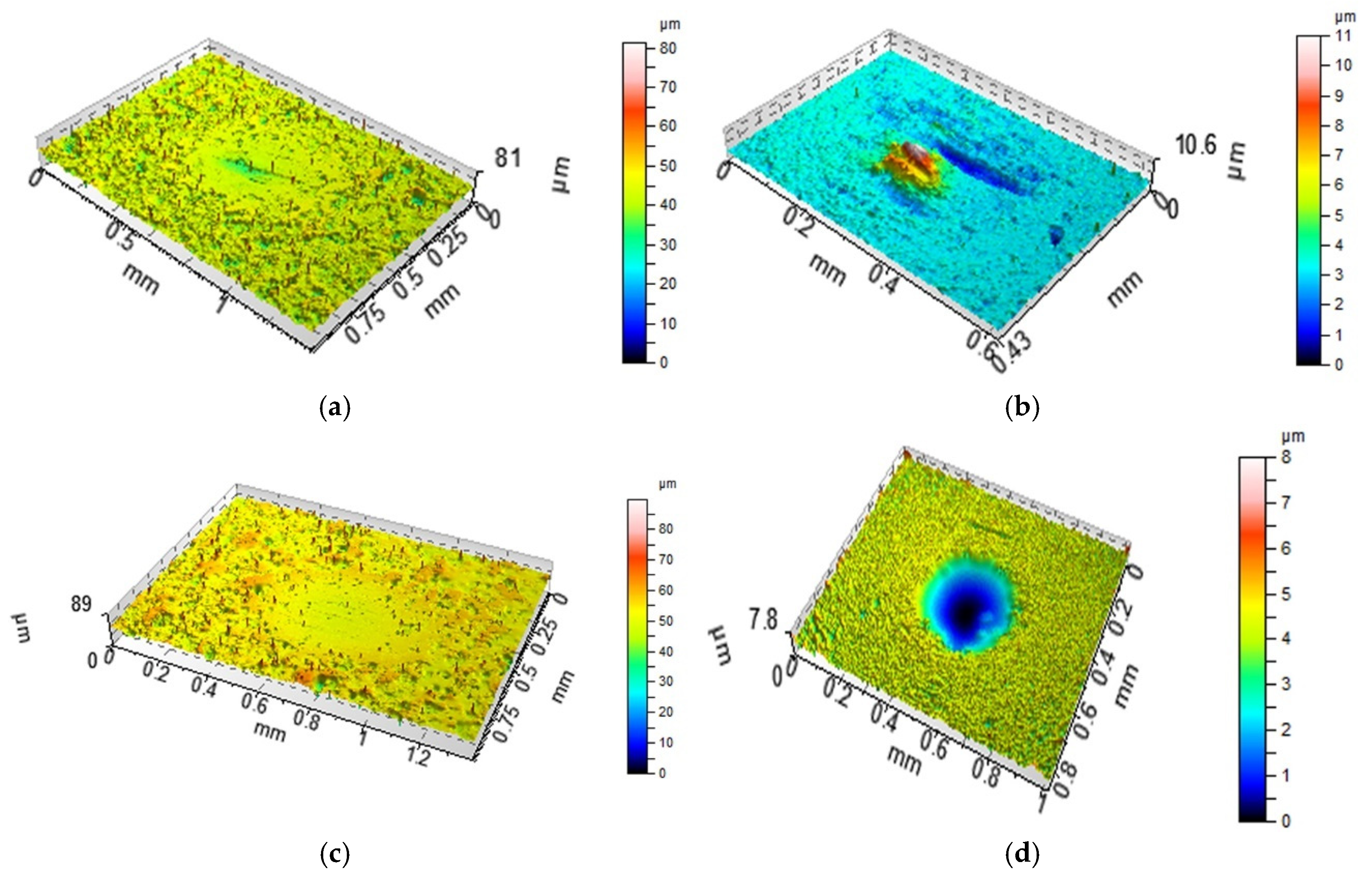 Materials 13 04886 g010