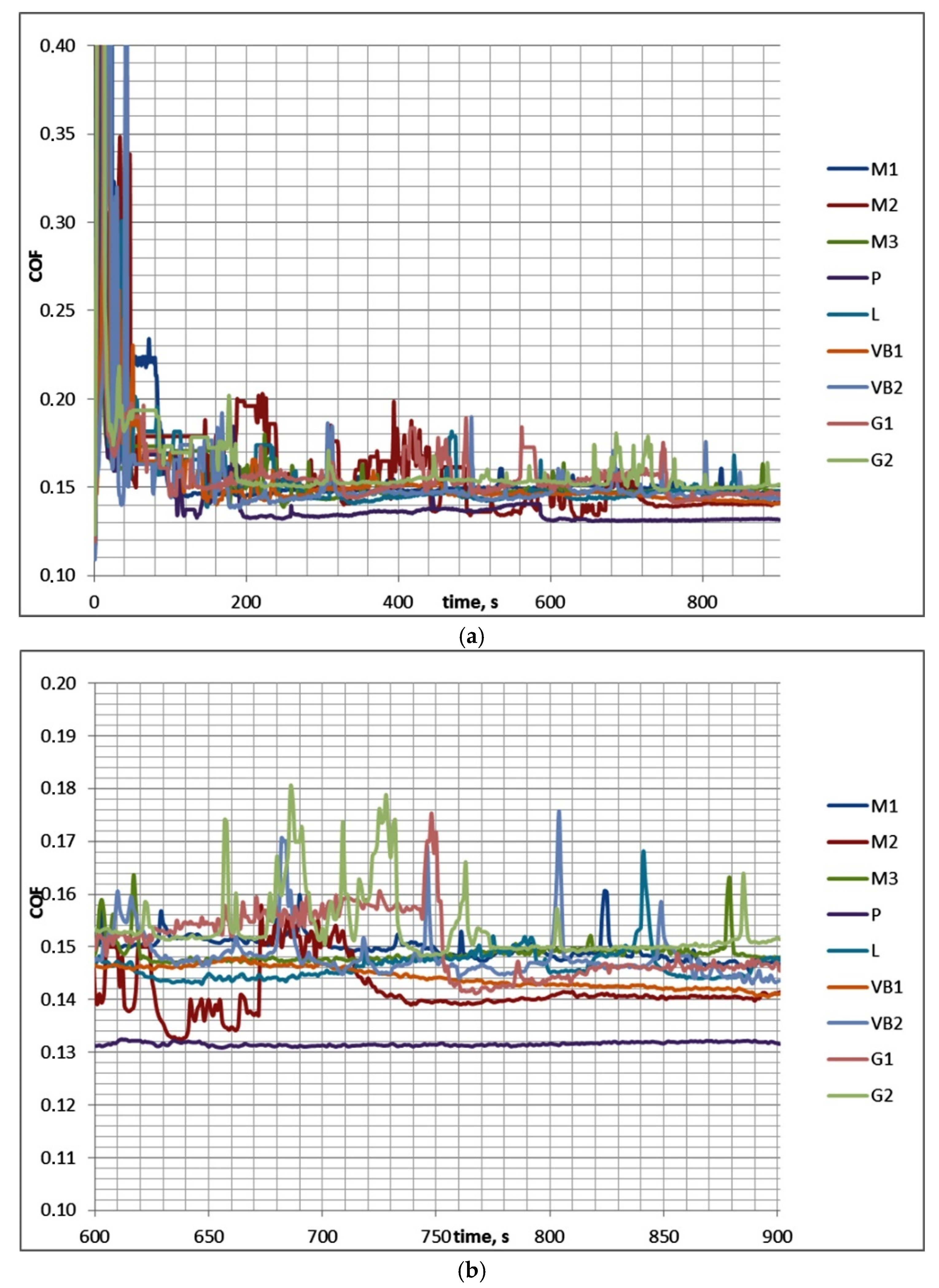 Materials 13 04886 g011