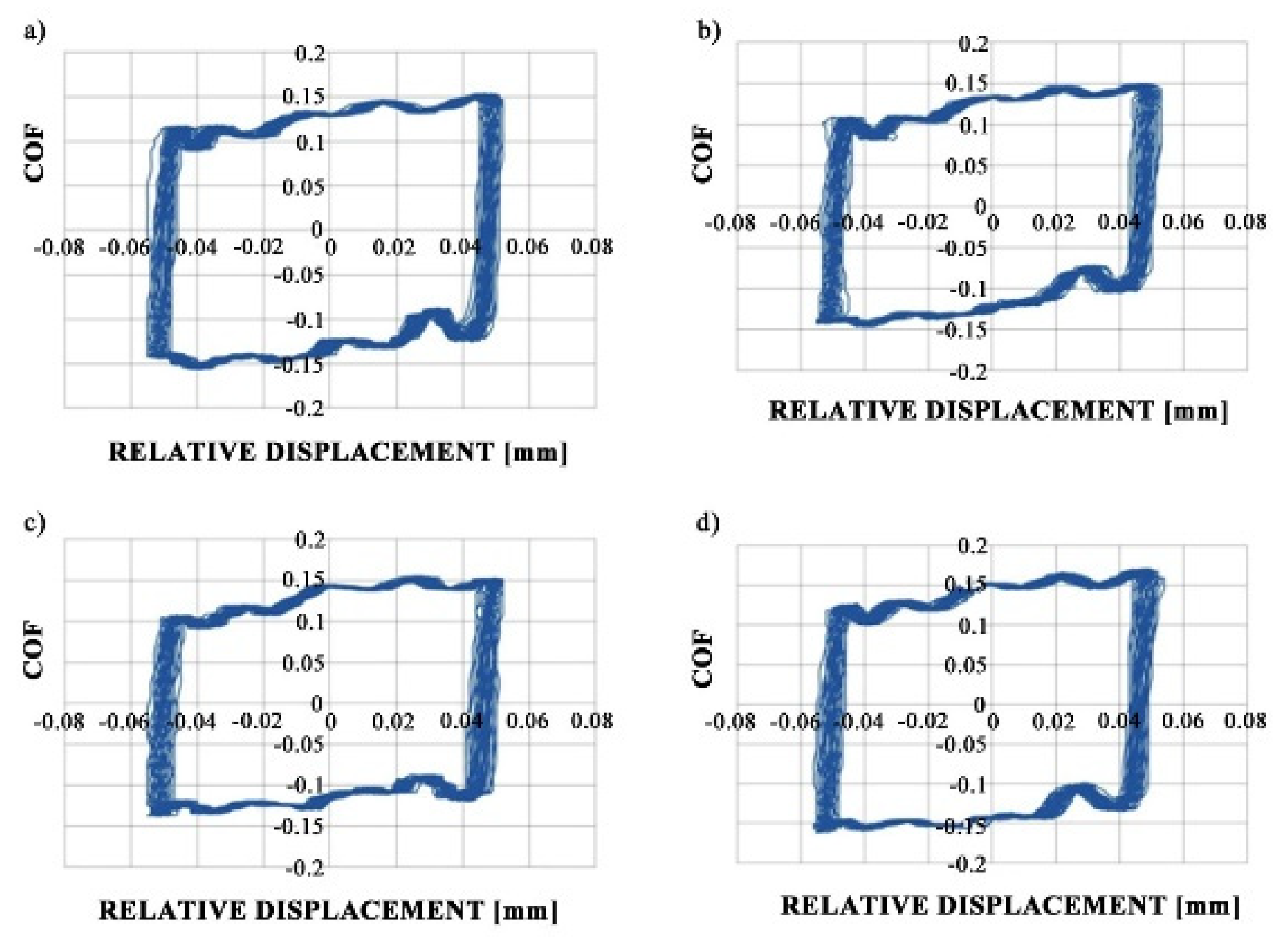 Materials 13 04886 g013