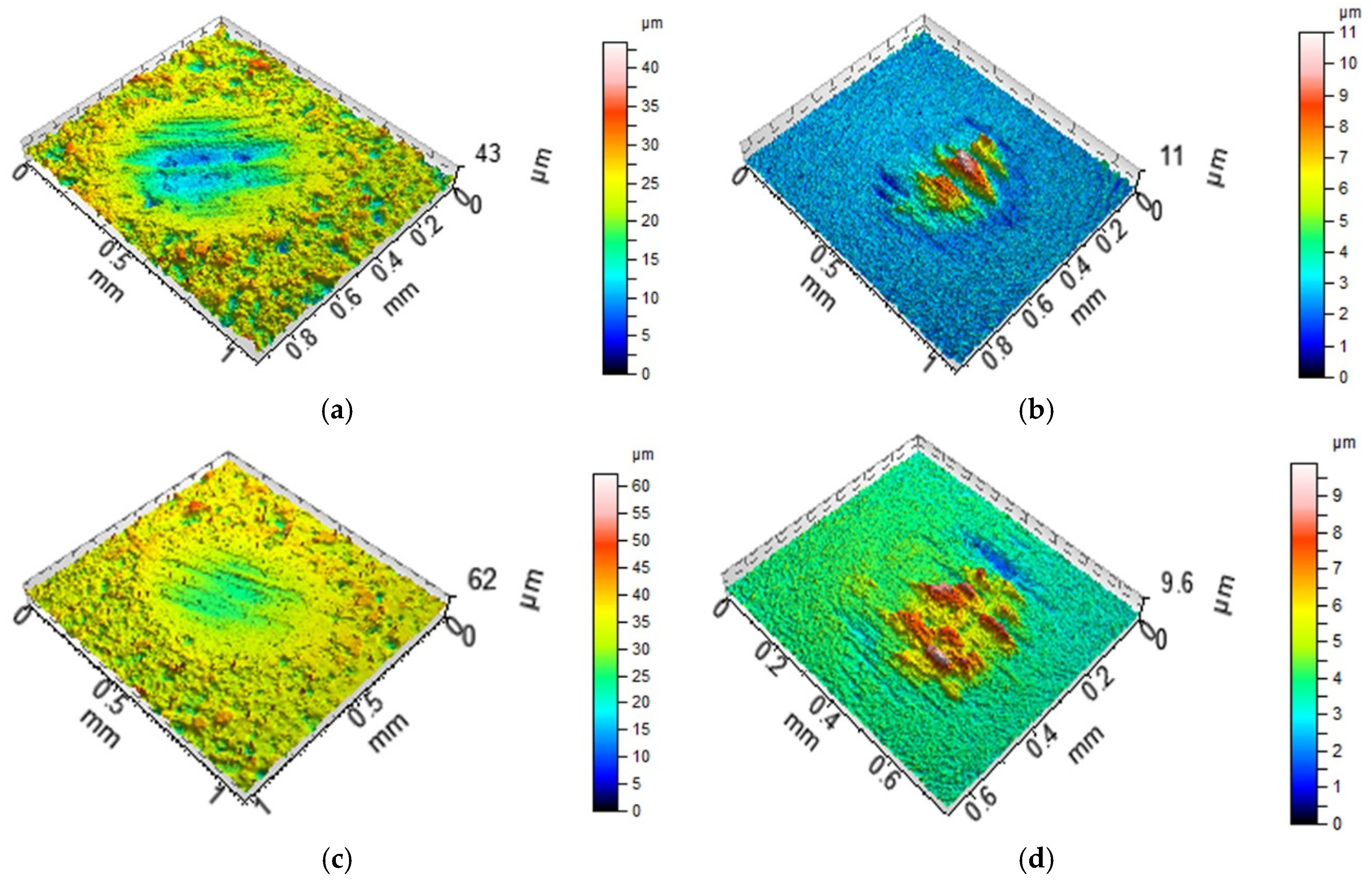 Materials 13 04886 g015