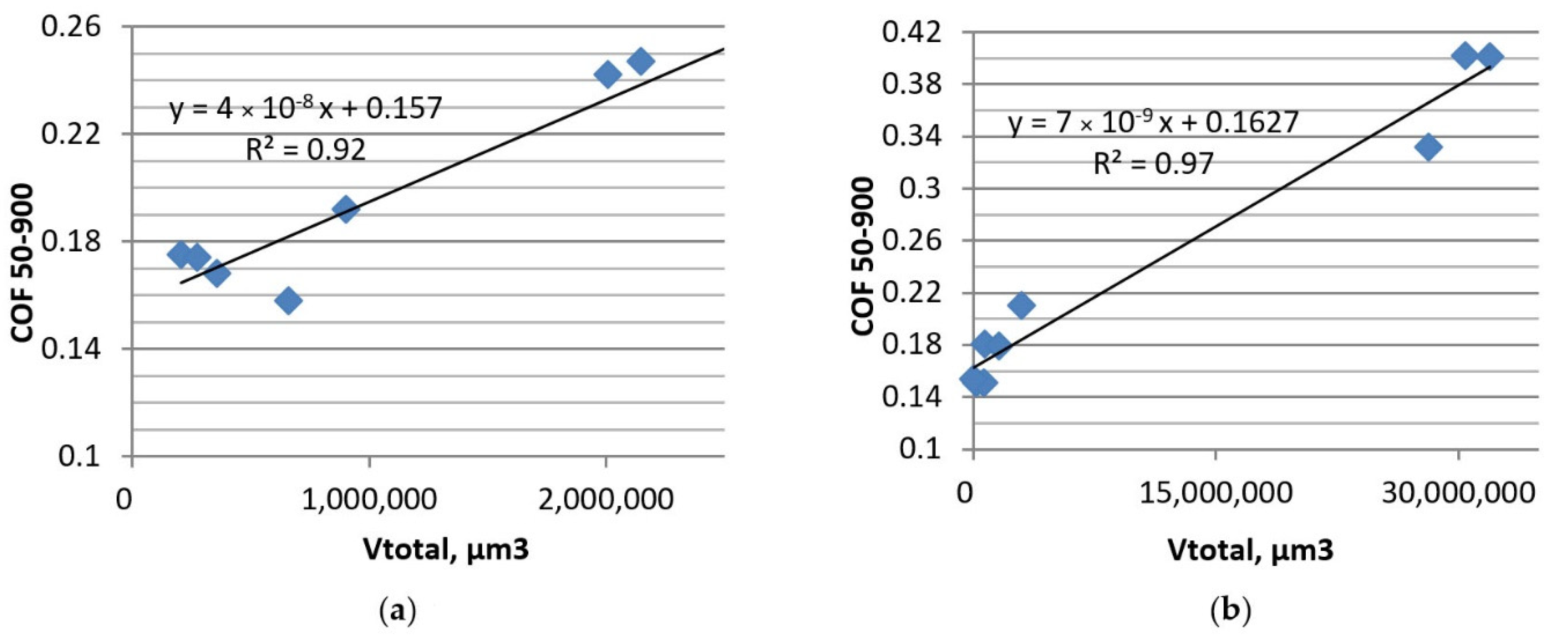 Materials 13 04886 g016