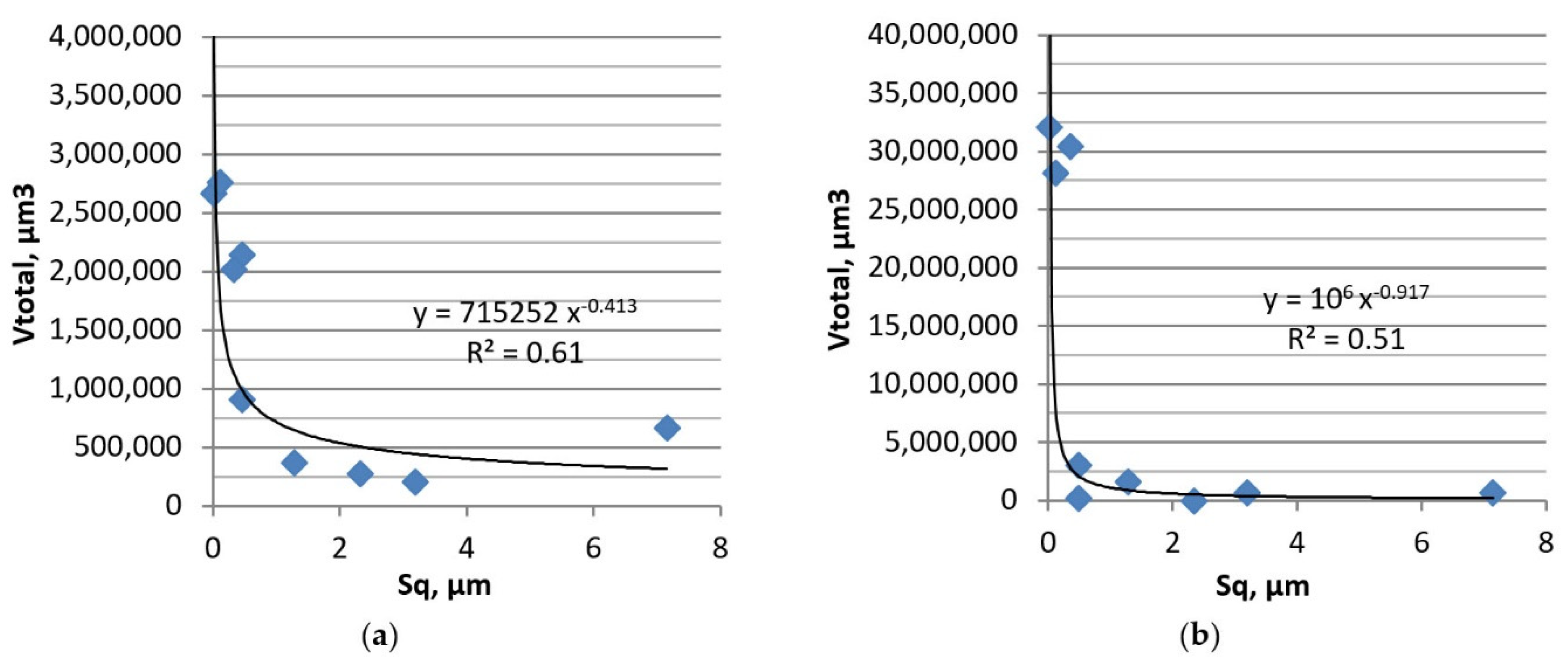 Materials 13 04886 g018