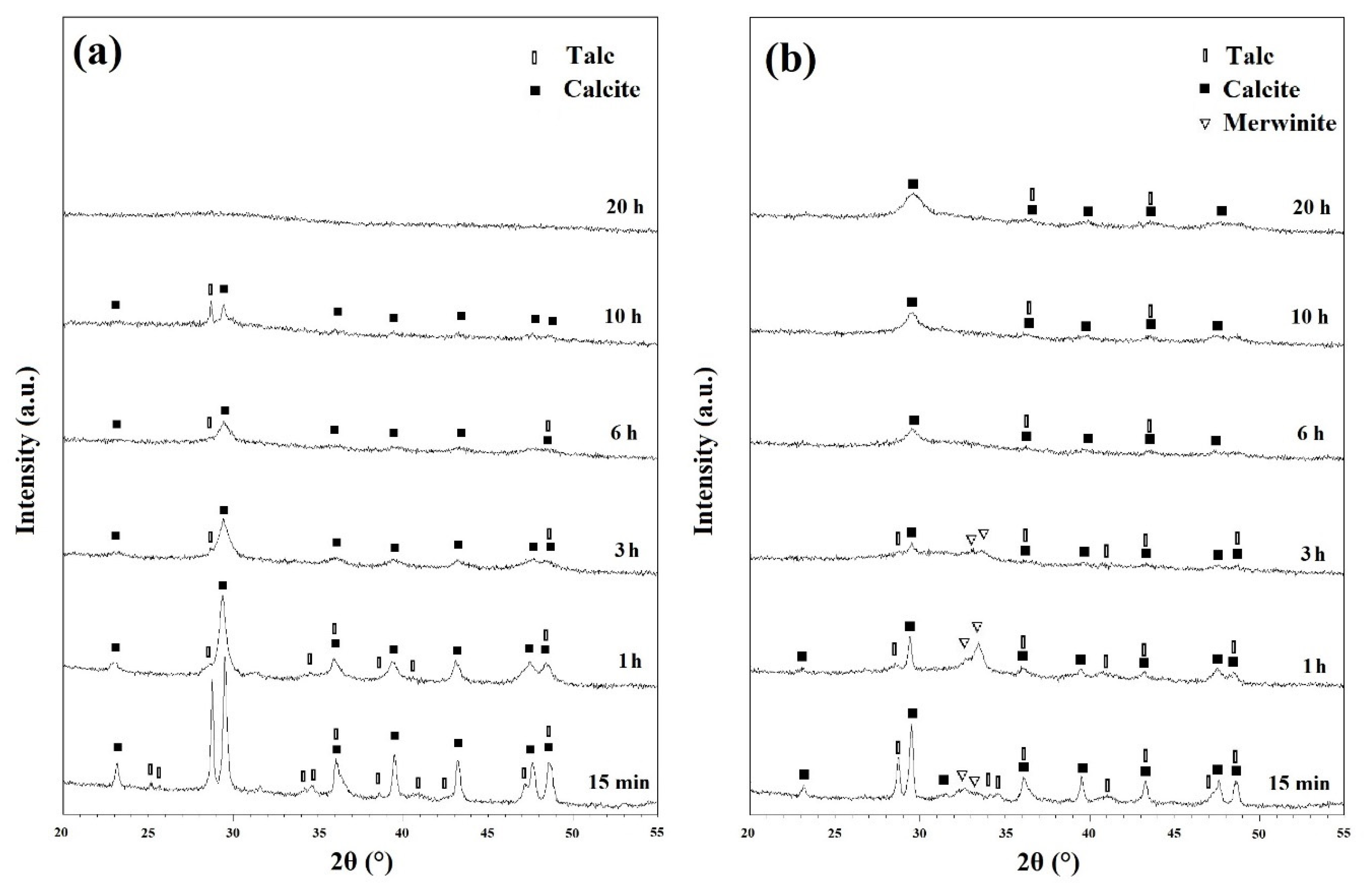 Materials 13 04887 g002