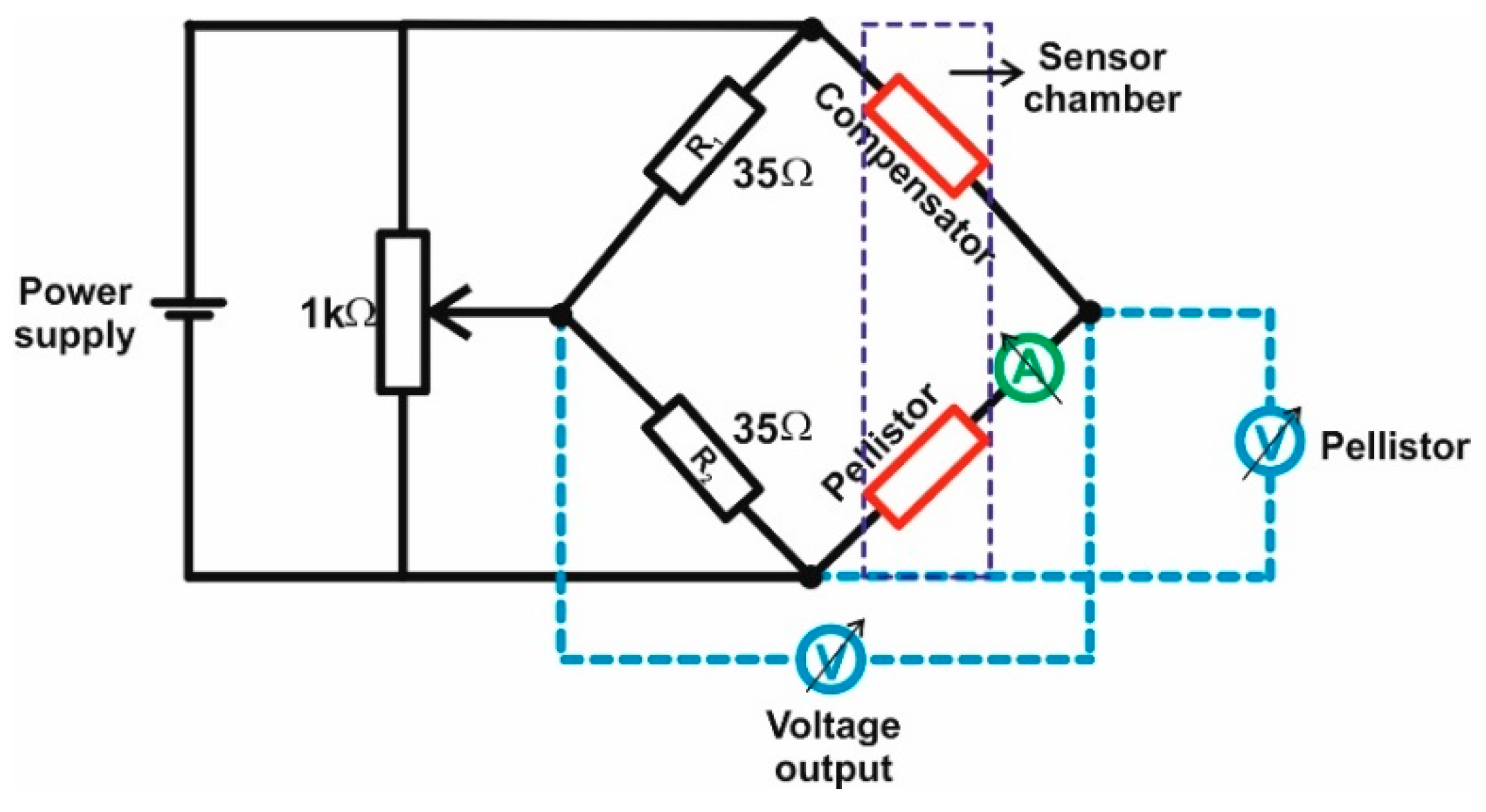 Materials 13 04888 g002