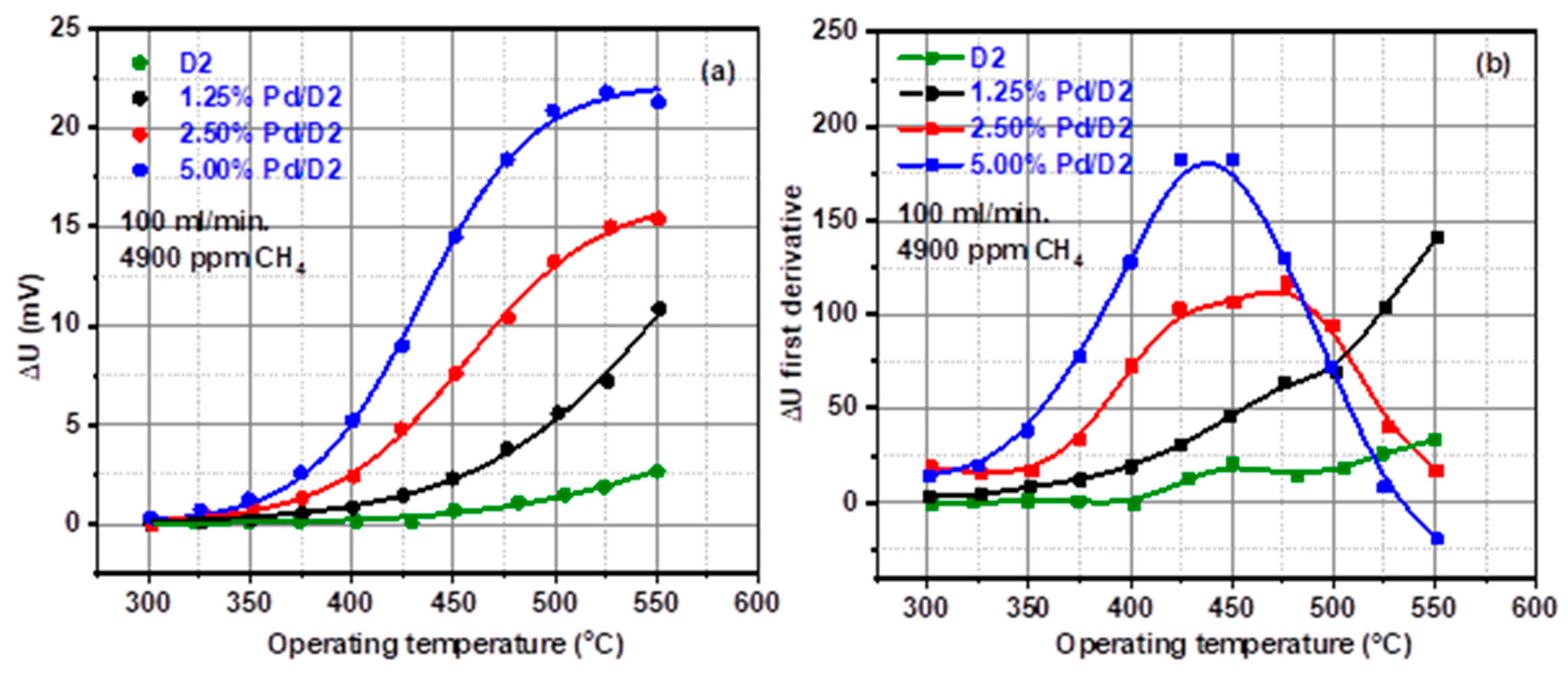 Materials 13 04888 g006
