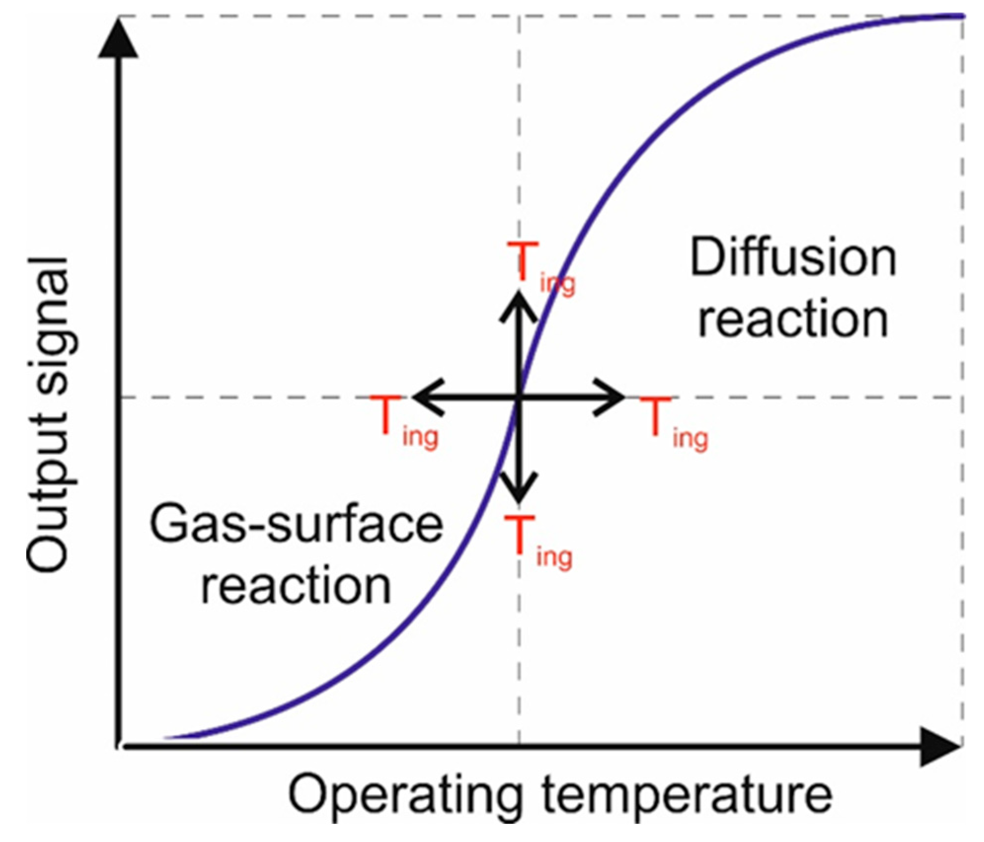 Materials 13 04888 g009