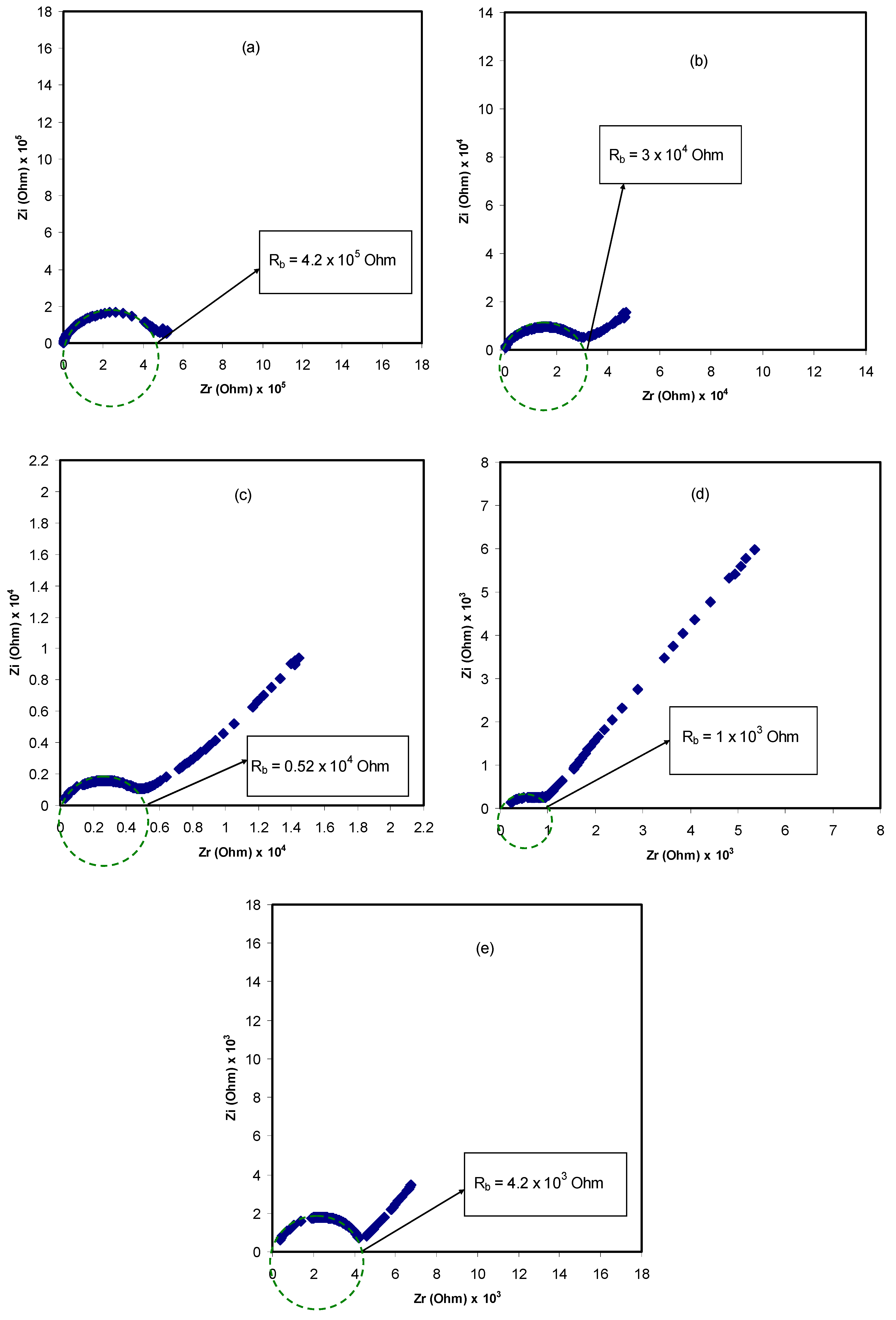 Materials 13 04890 g003