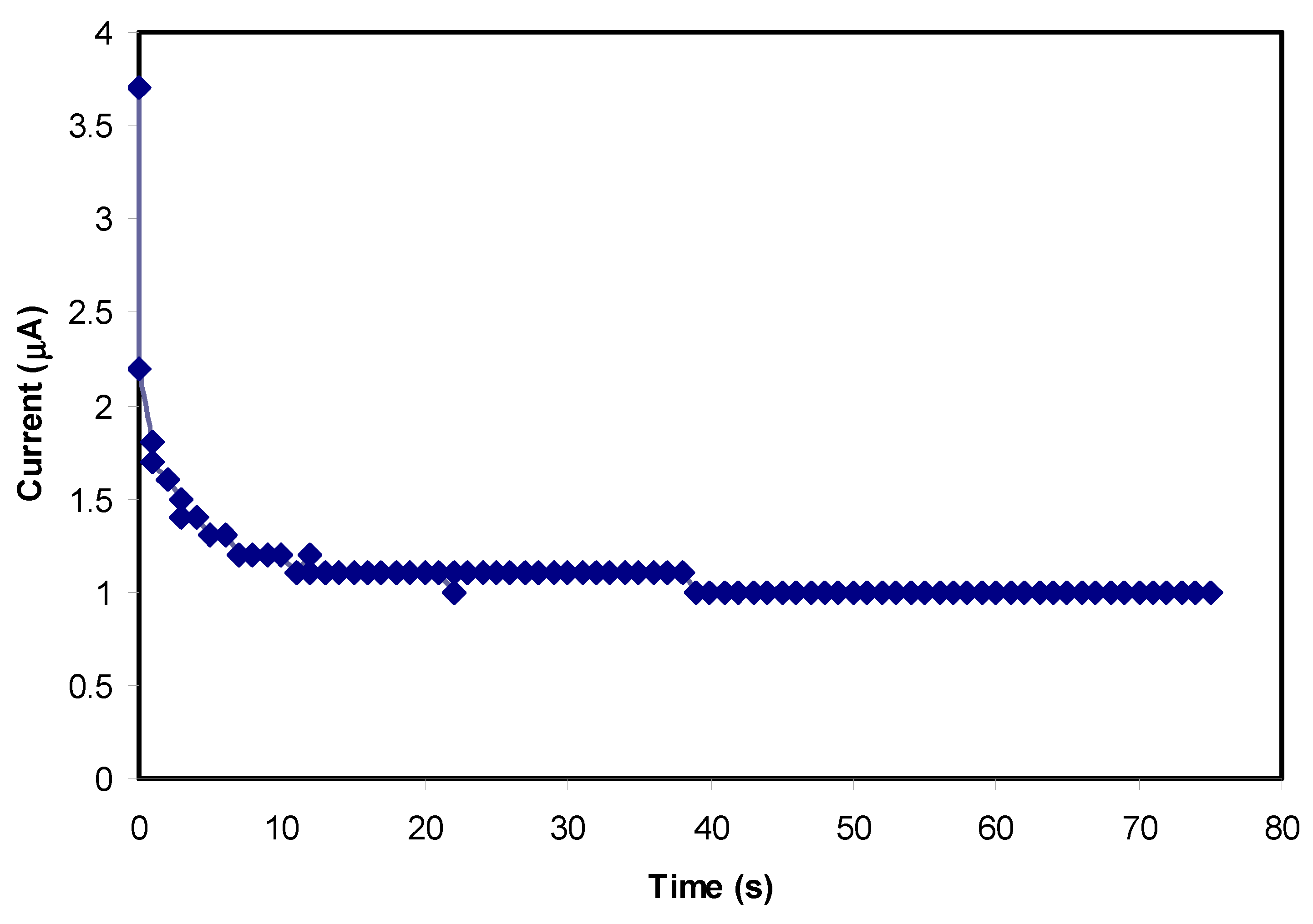 Materials 13 04890 g006