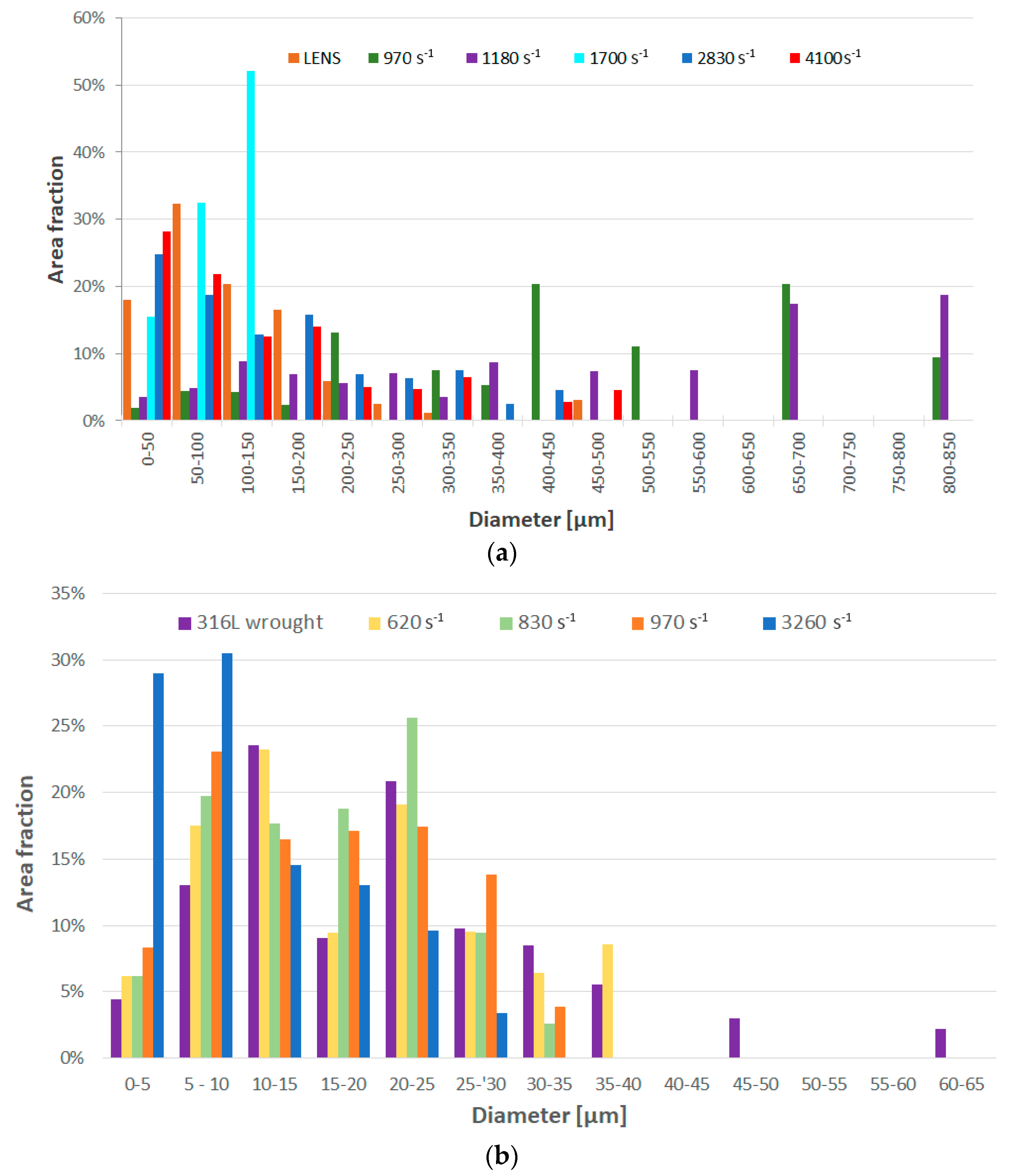 Materials 13 04893 g005