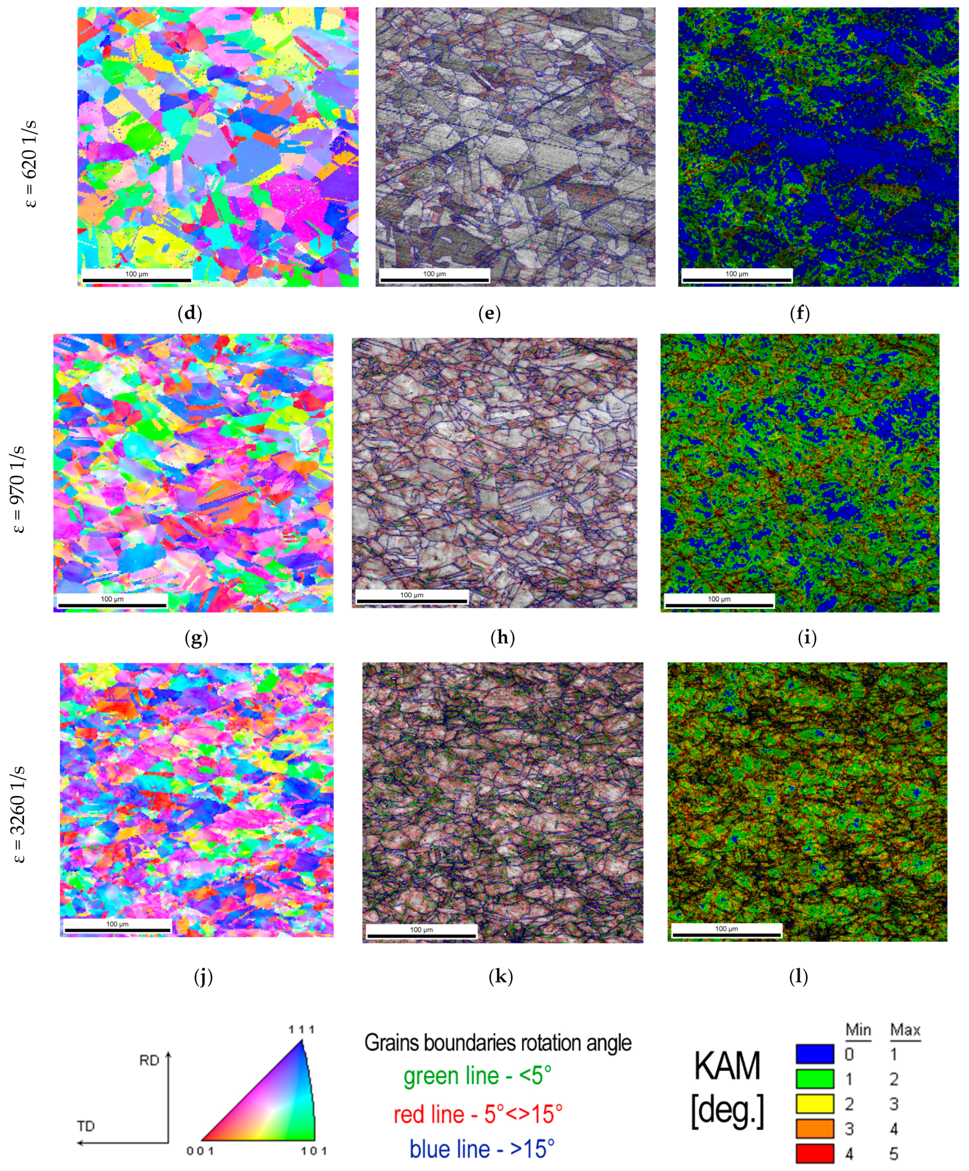 Materials 13 04893 g010b