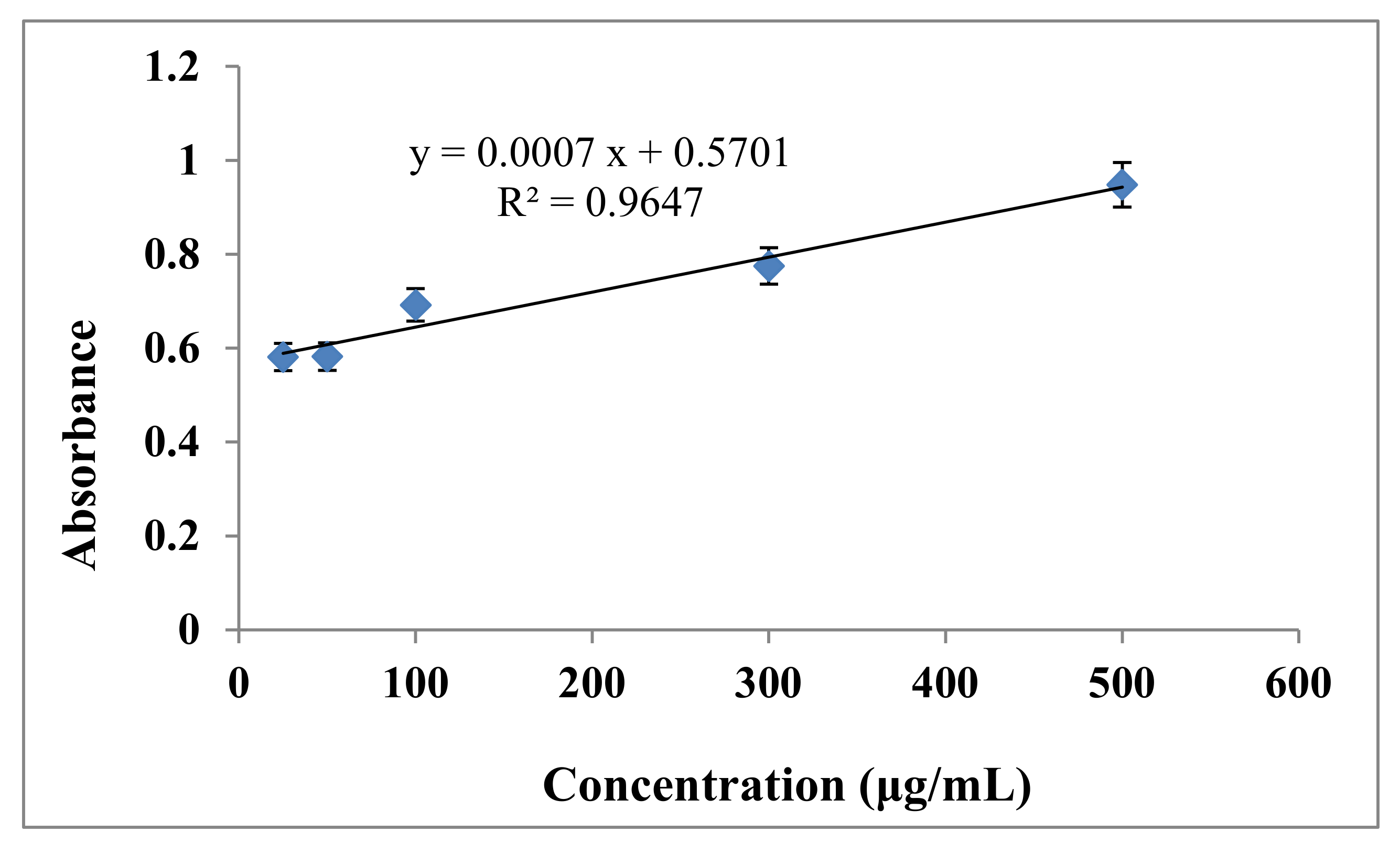Materials 13 04894 g002