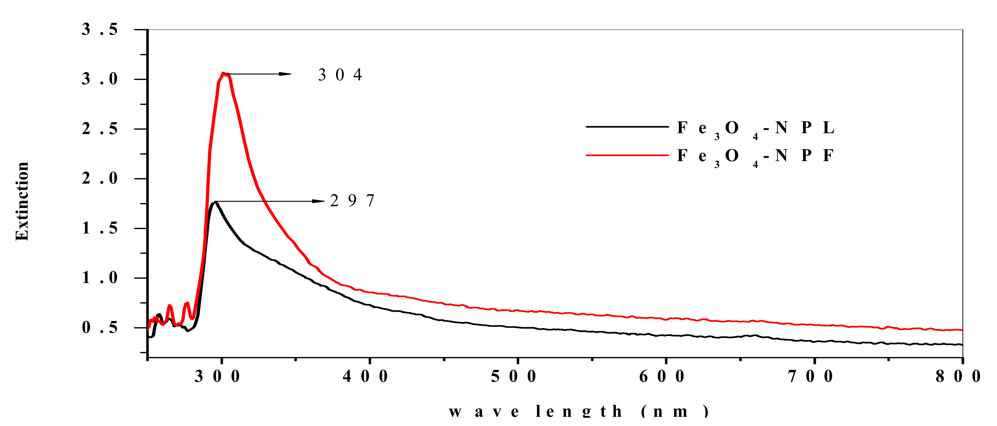 Materials 13 04894 g004