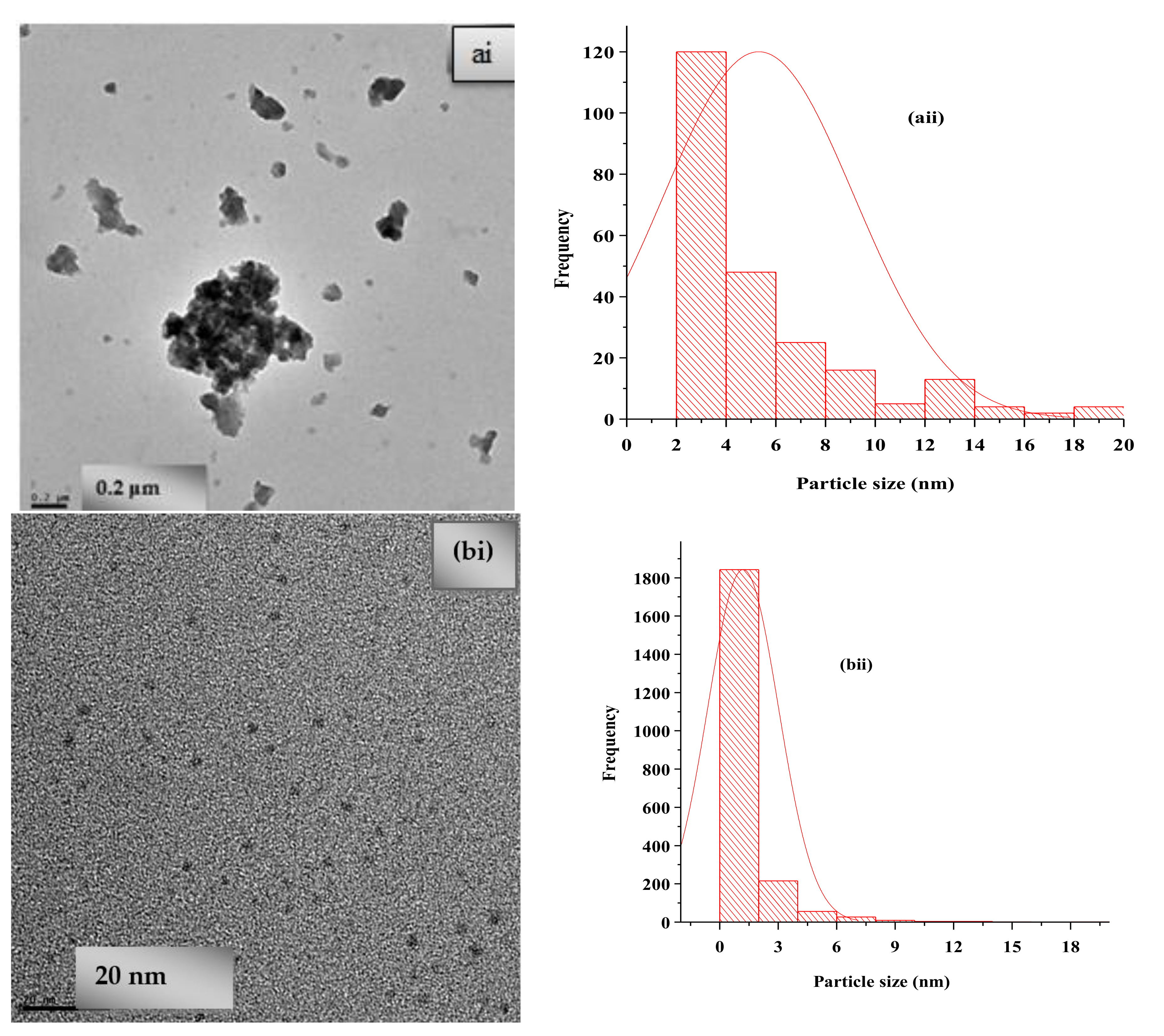 Materials 13 04894 g007