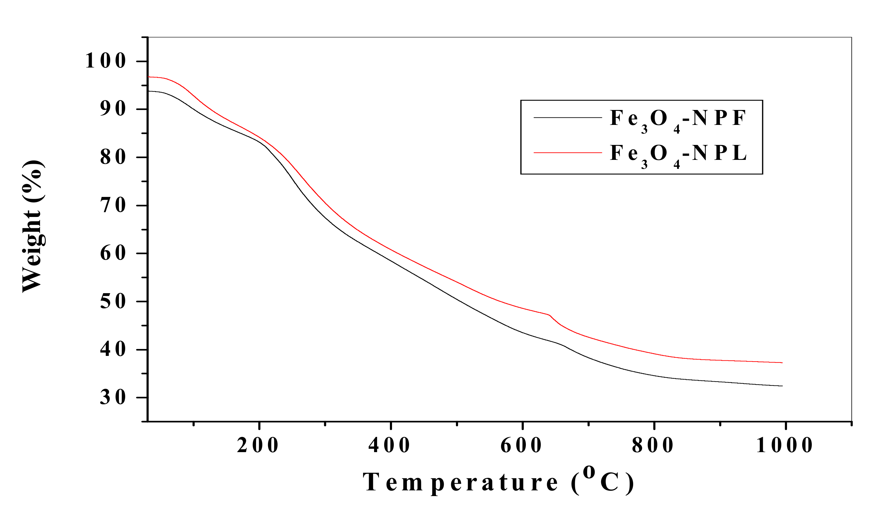 Materials 13 04894 g009