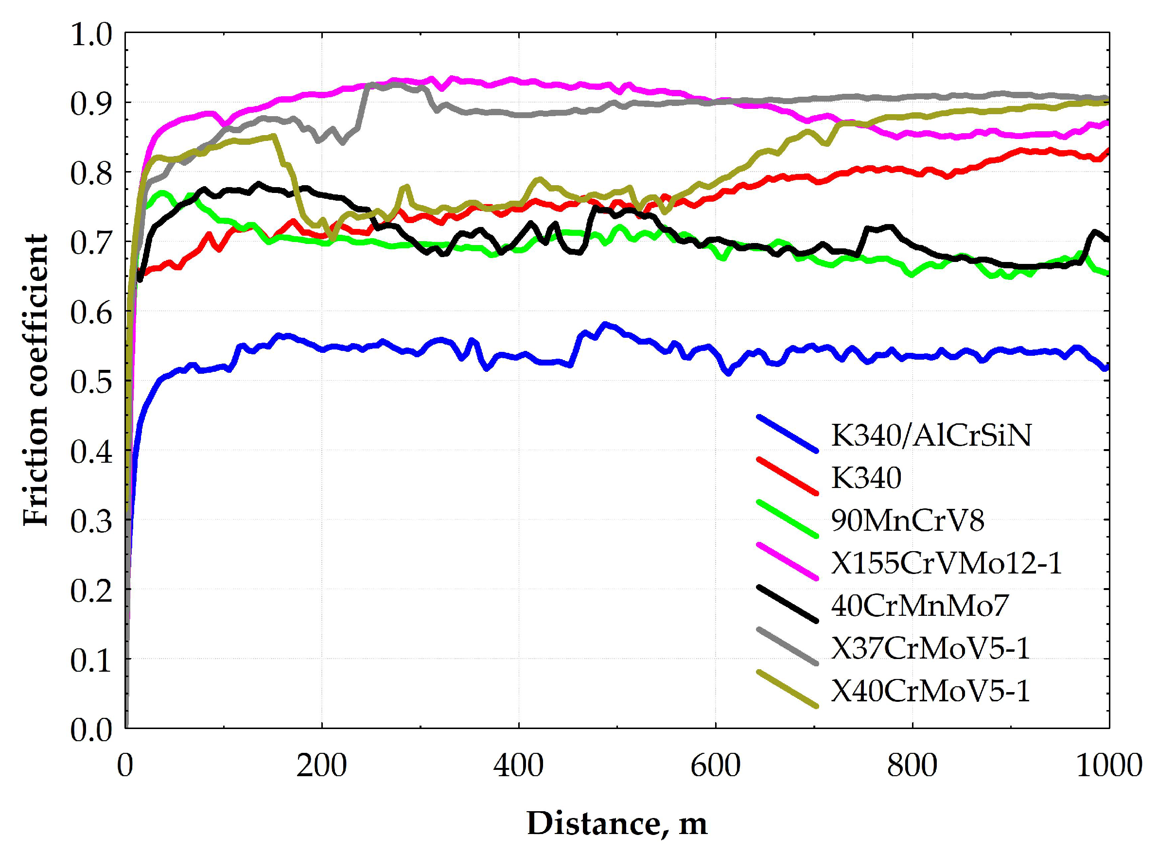 Materials 13 04895 g004