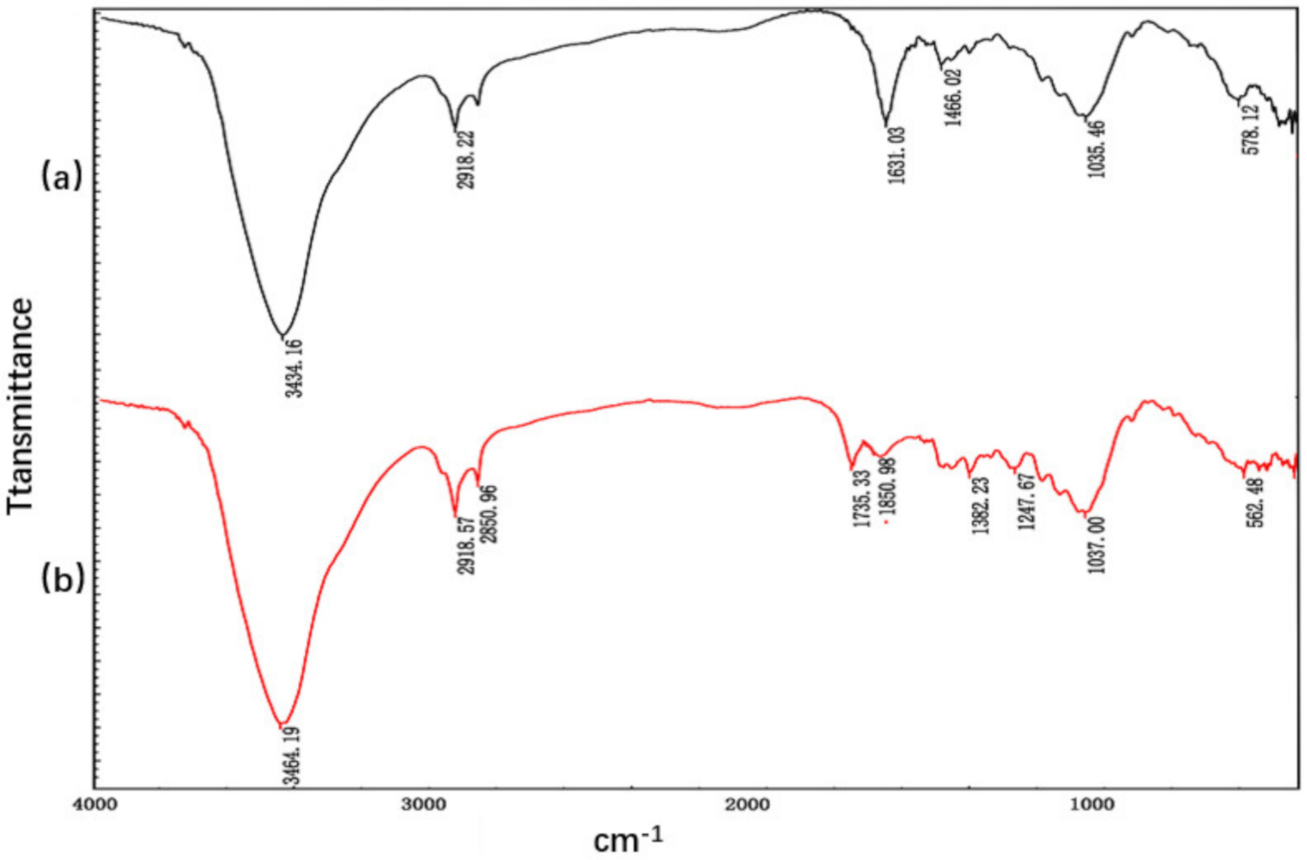 Materials 13 04896 g004