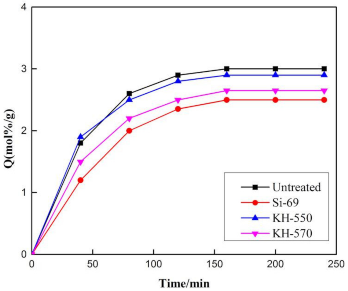 Materials 13 04896 g006