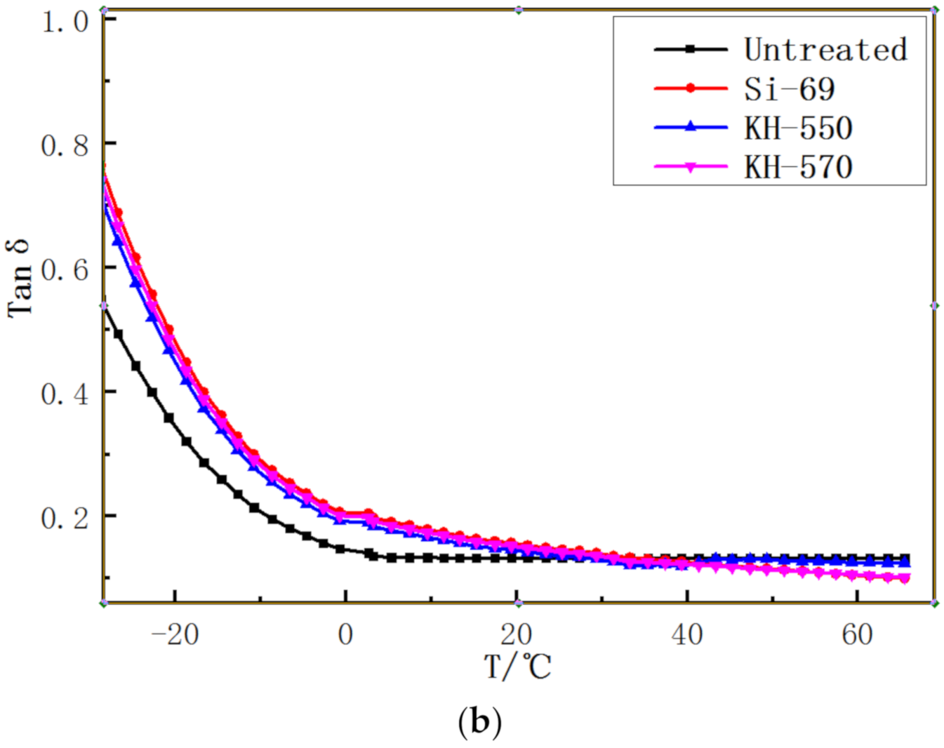 Materials 13 04896 g007b