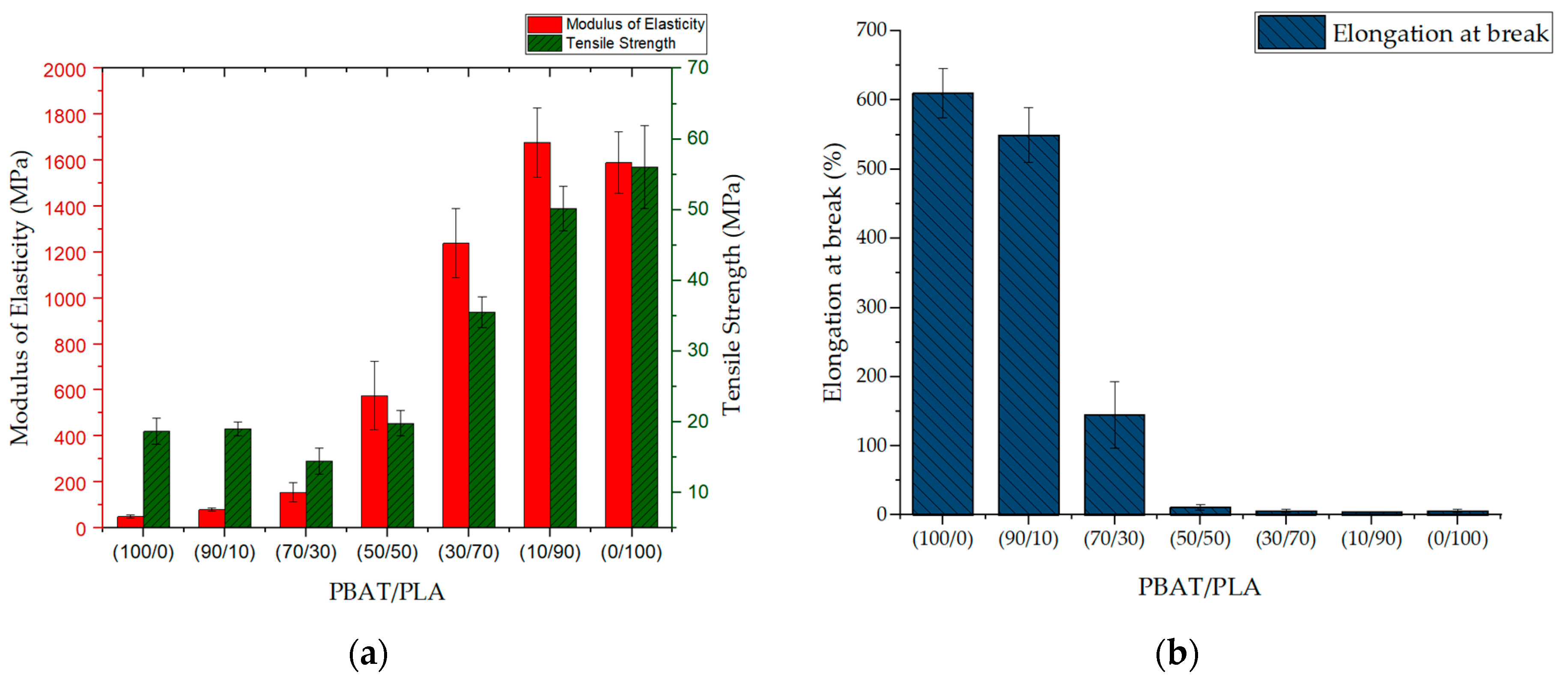 Materials 13 04897 g008