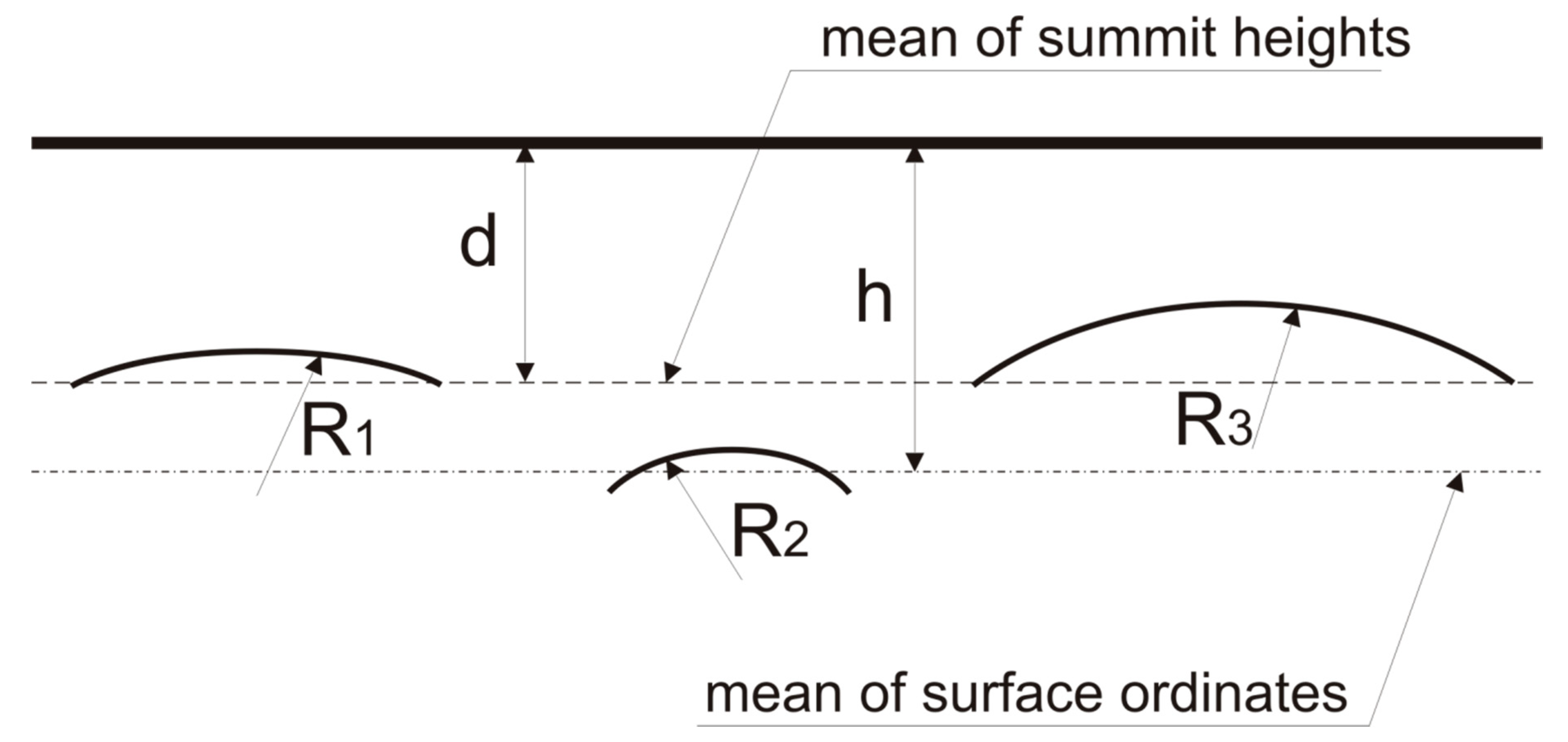 Materials 13 04898 g001