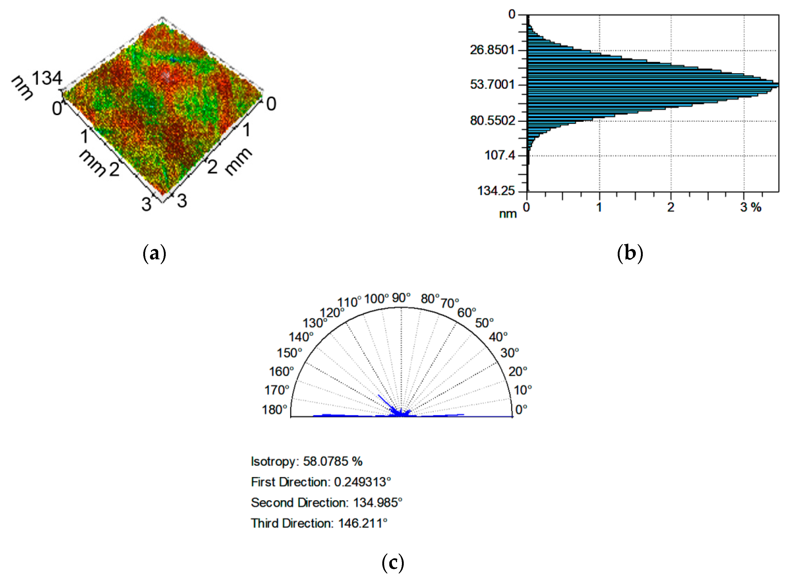Materials 13 04898 g003