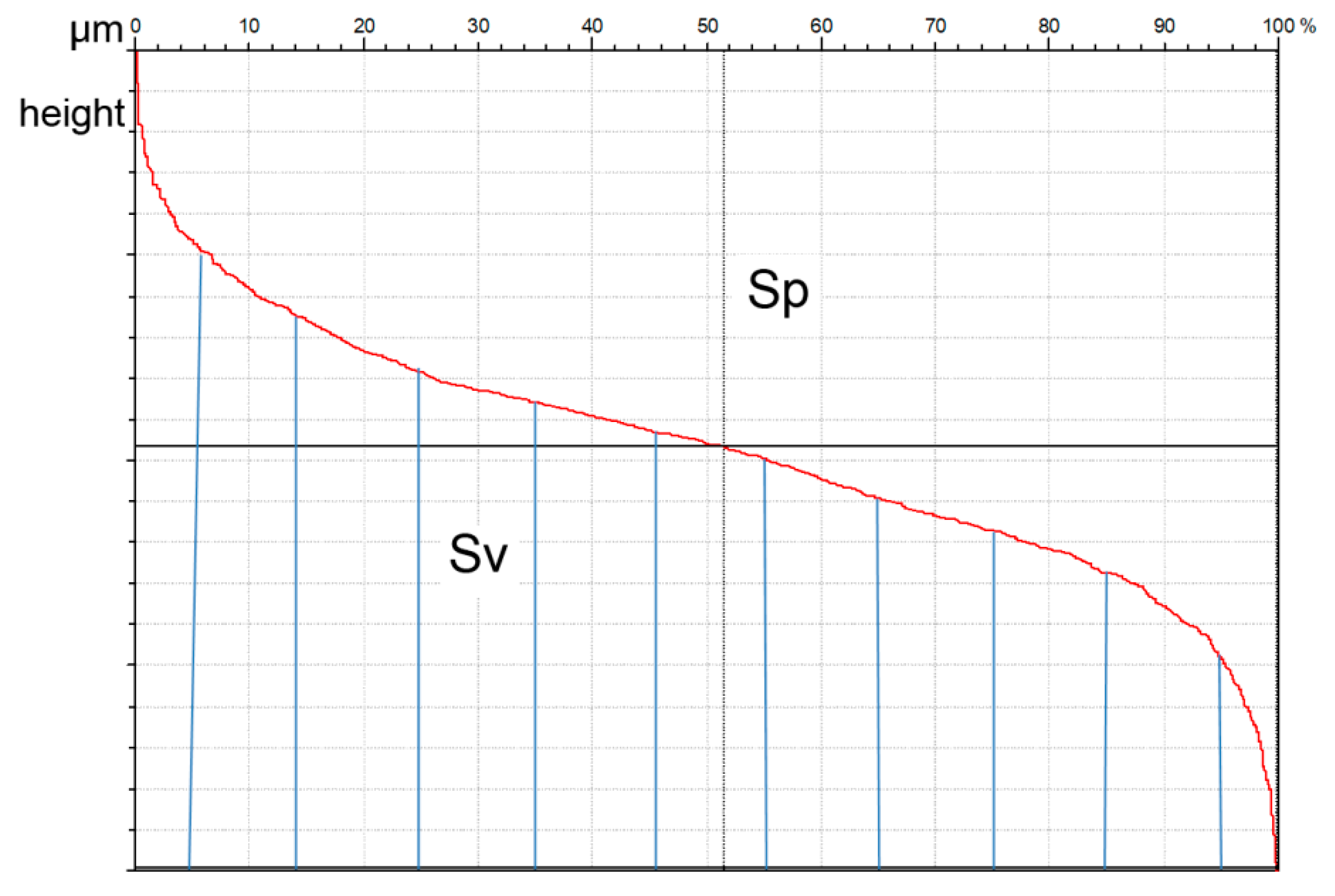 Materials 13 04898 g006