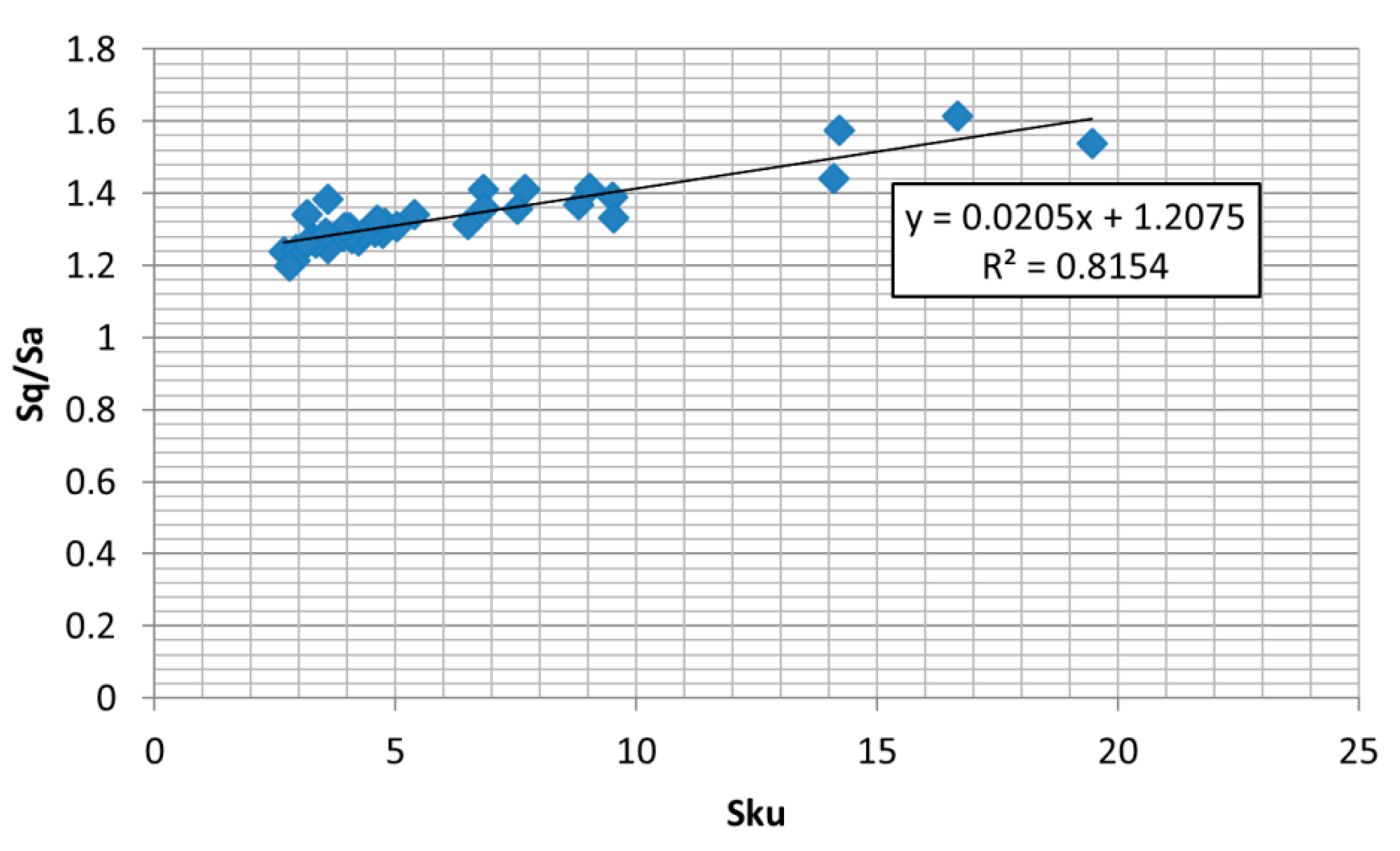 Materials 13 04898 g007