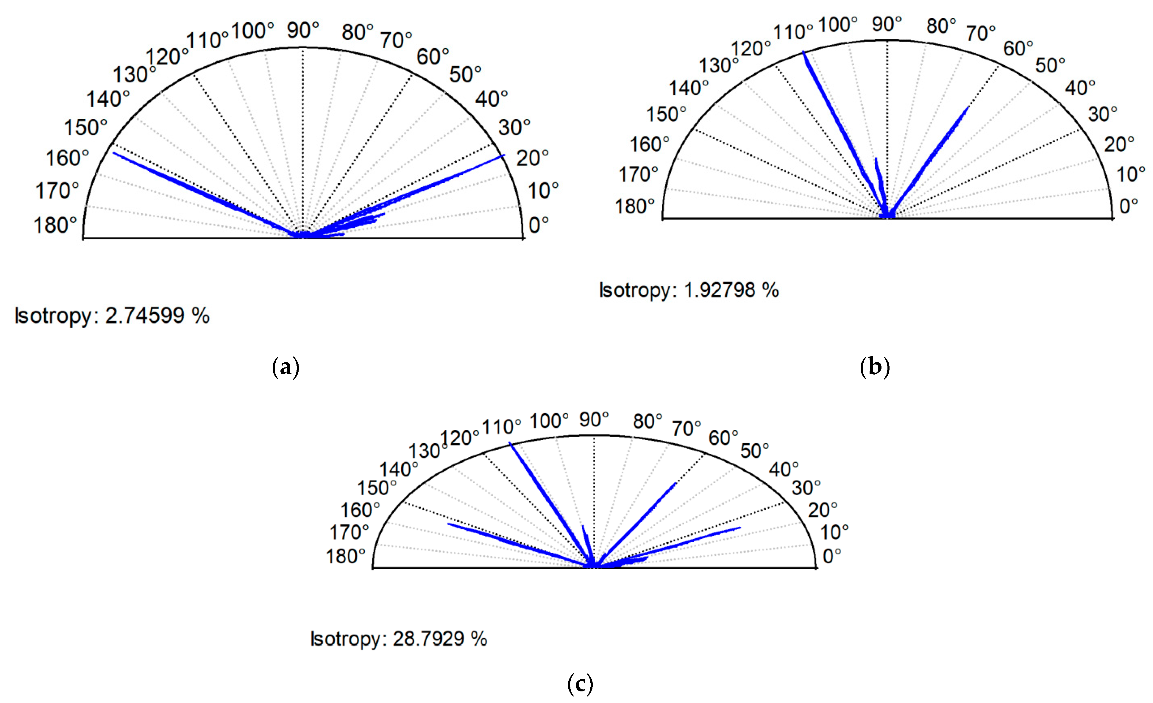 Materials 13 04898 g010