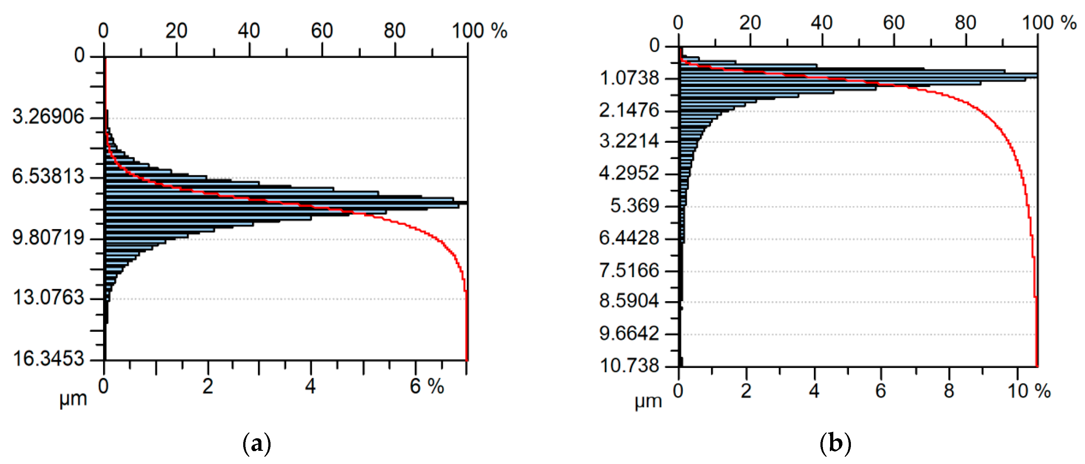 Materials 13 04898 g014a